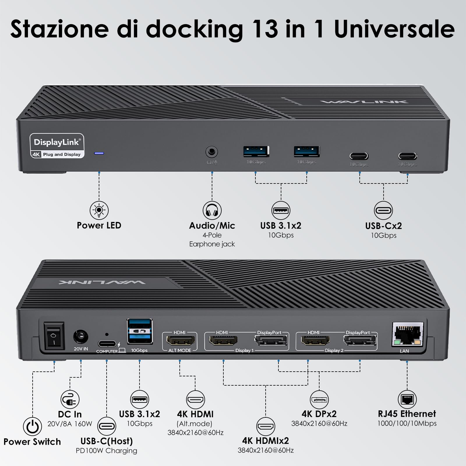 WAVLINK Docking station universale USB C con 3 HDMI, 2 DP, 100 W PD, Gigabit Ethernet, 6 × 10 Gbps USB-A&C, audio, microfono, compatibile con Mac OS e Windows