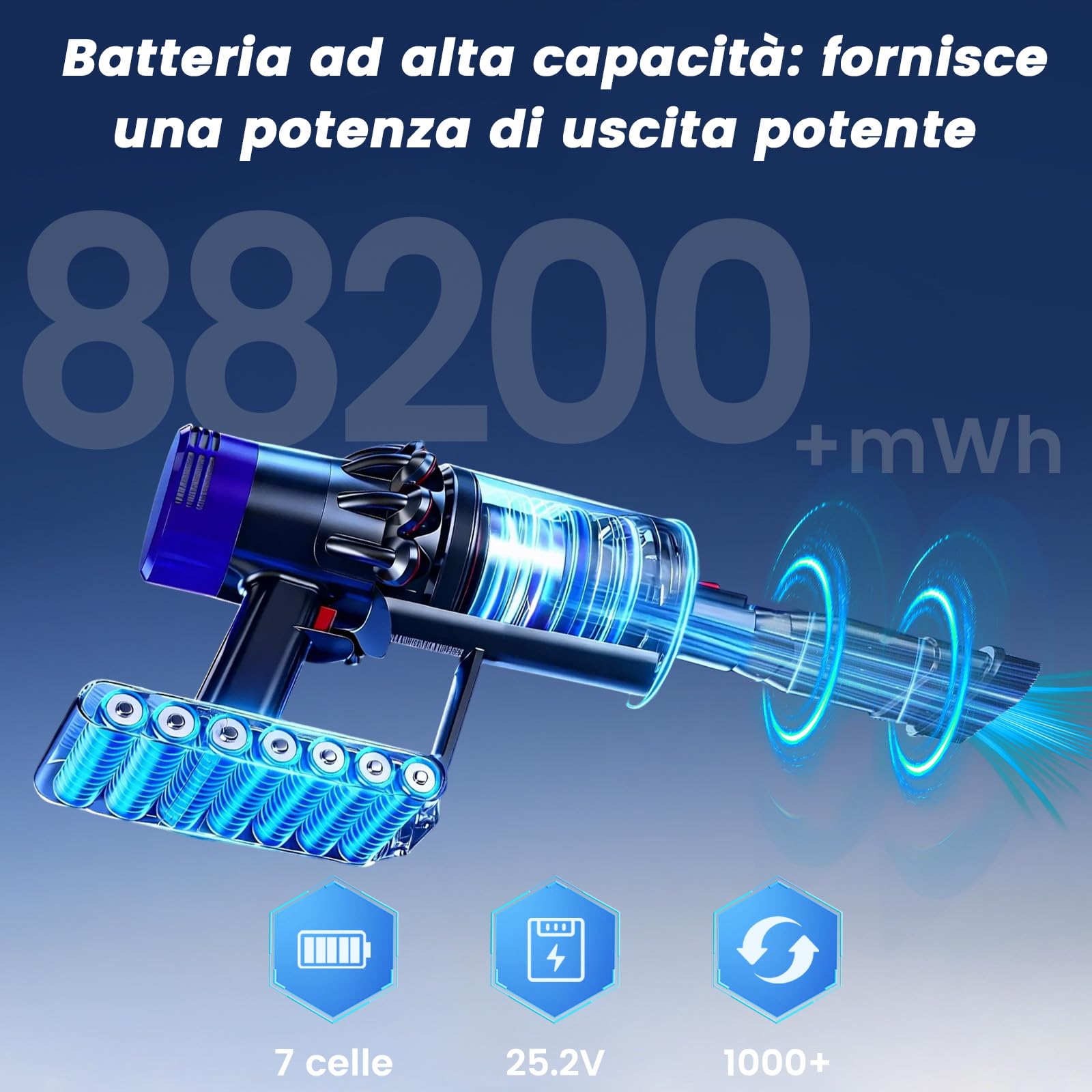 Batteria per Dyson V12, Batteria per V12Detect Slim/Absolute/Fluffy SV46 965470-01 394167-1 386706-85 (Non compatibile con SV12)