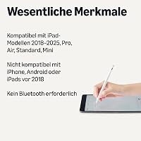Stylus pero Amazon Basics pre iPad (od generácie 2018), s funkciou odmietnutia dlane, dotykové pero kompatibilné s Apple iPad 2