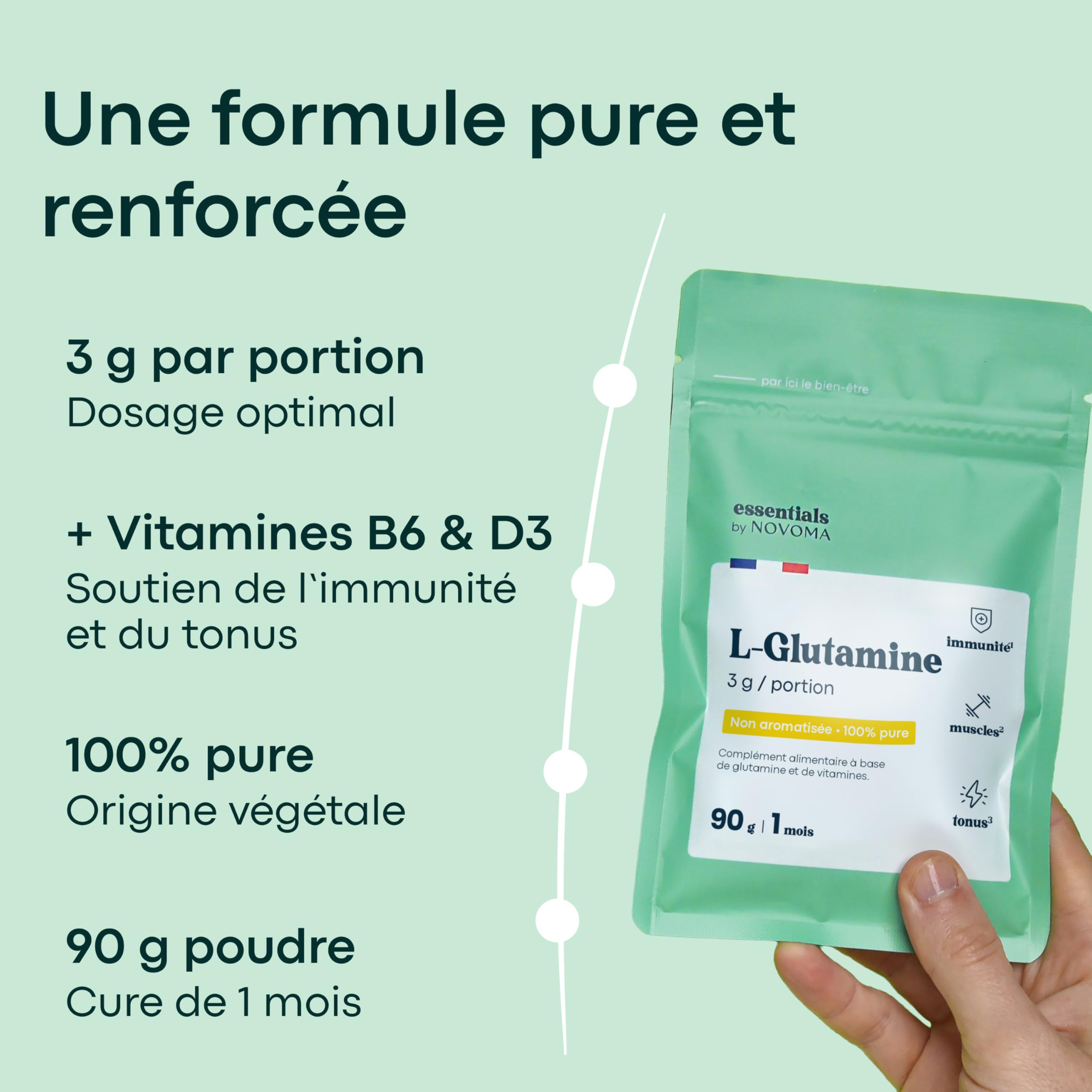 L-Glutamine Pure en Poudre 90g, Acide Aminé pour la Récupération Musculaire, Immunité, Énergie & Confort Digestif, Avec Vitamine B6 & D3, Cure de 1 mois, Fabriqué en France, Essentials by Novoma - 4