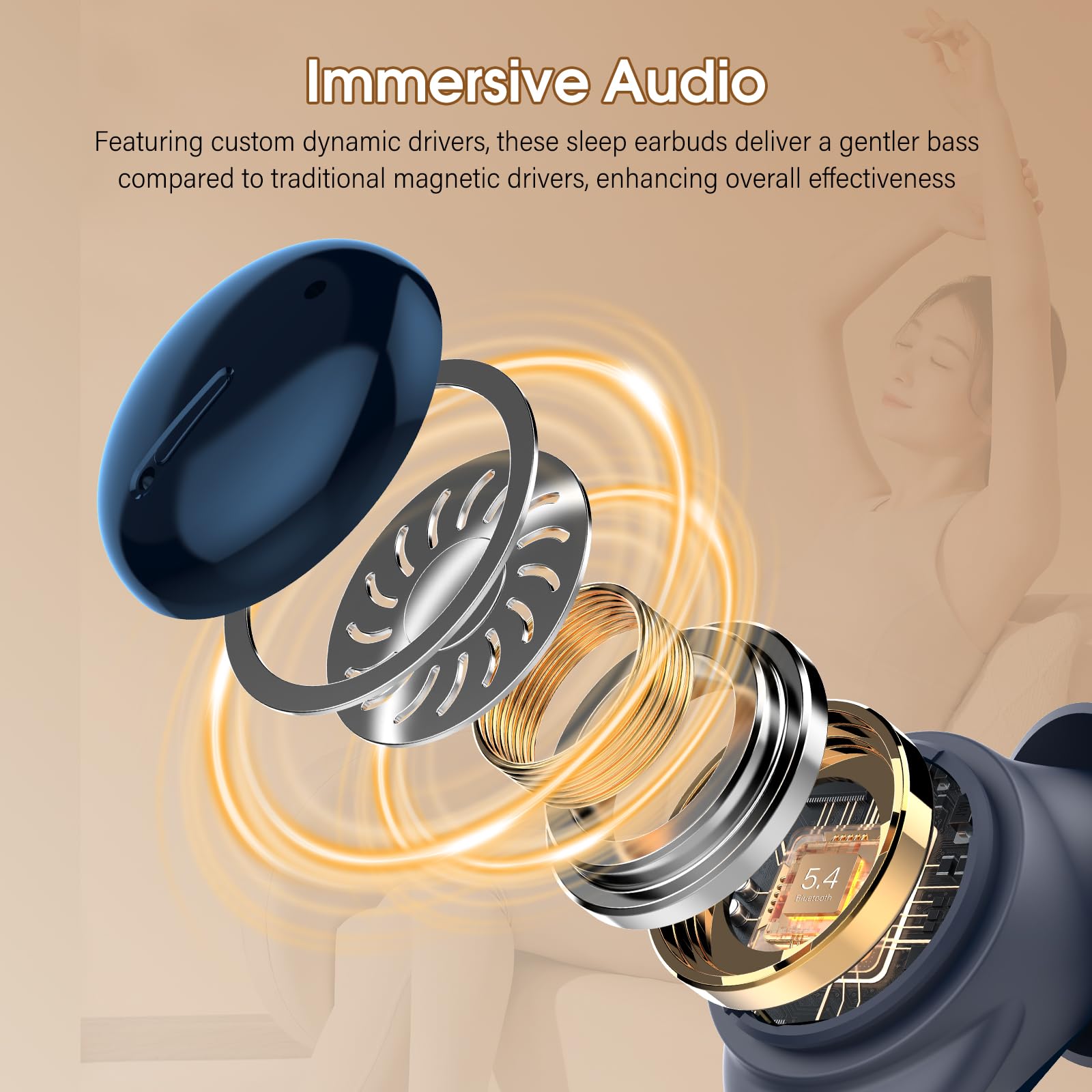 Auriculares Inalámbricos con Pantalla Táctil LED, Auriculares Bluetooth HiFi Estéreo, Mini Auriculare para Dormir Azul