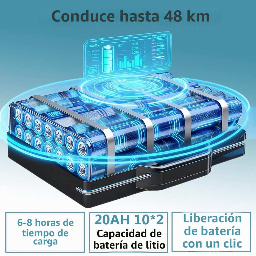 Sillas de Ruedas Electricas Plegables Ligeras para Mayores, Fibra de Carbono 14.3 kg, 48 km, 2 Motores, para Hasta 100 kg, Aprobada para Avión, Uso en Interiores y Exteriores
