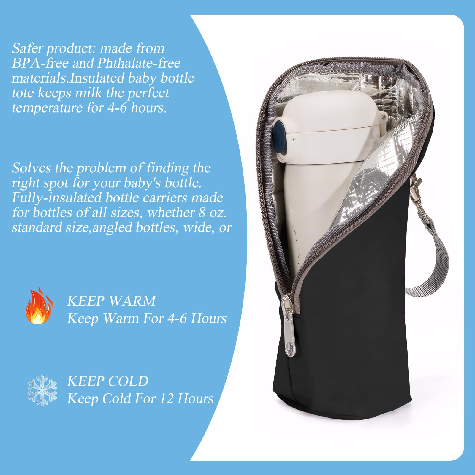 ExcellaElite 2 Pcs Insulated Baby Bottle Bags, Portable Baby Bottle Bag, Heat Preservation and Cold Preservation - Image 4