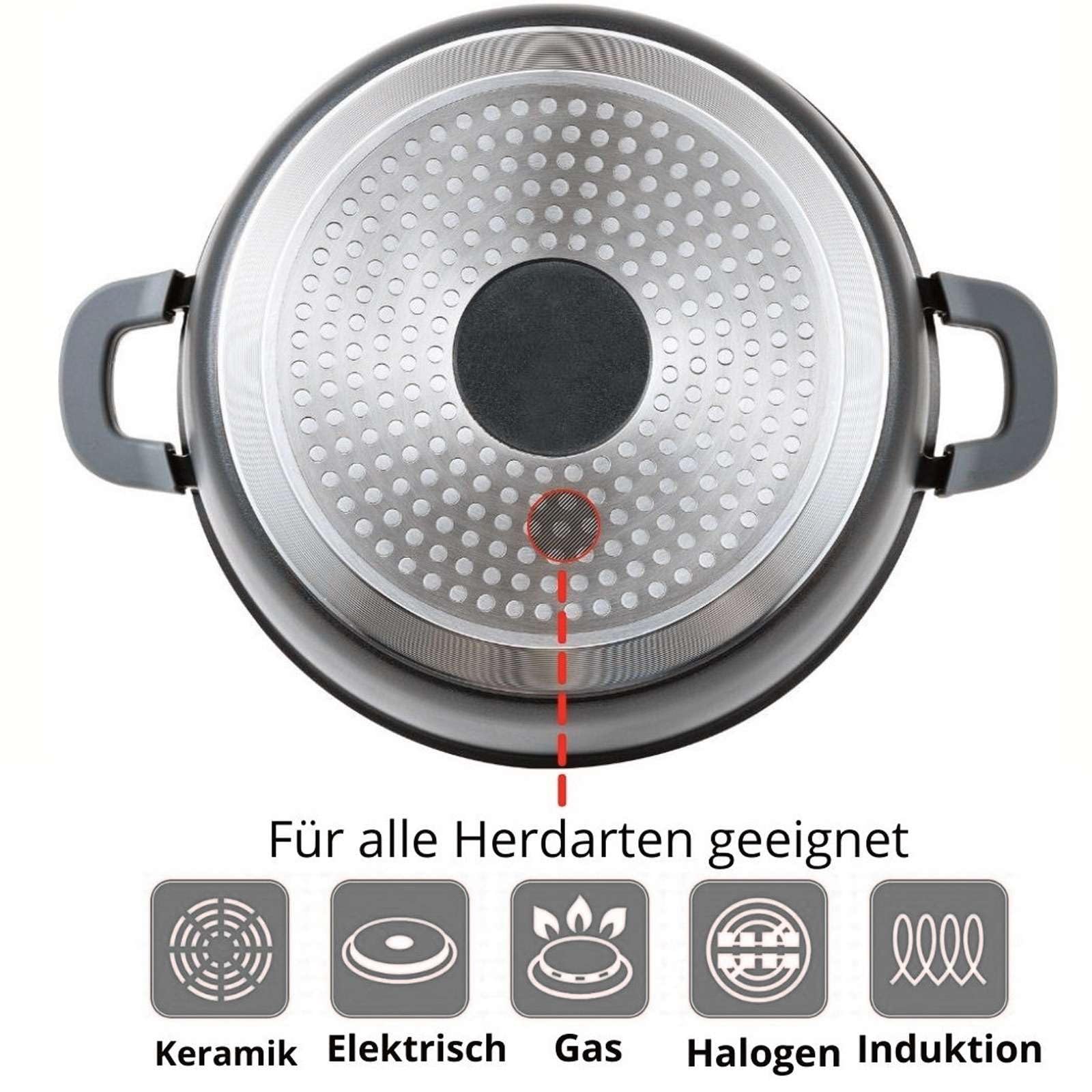 Kochtopf 10 L Suppentopf 28 cm Aluminiumguss Fleischtopf Antihaft Milchtopf Pastatopf Gemüsetopf Schmortopf Induktionstopf mit Glasdeckel Bratentopf für alle Herdarten auch Induktion