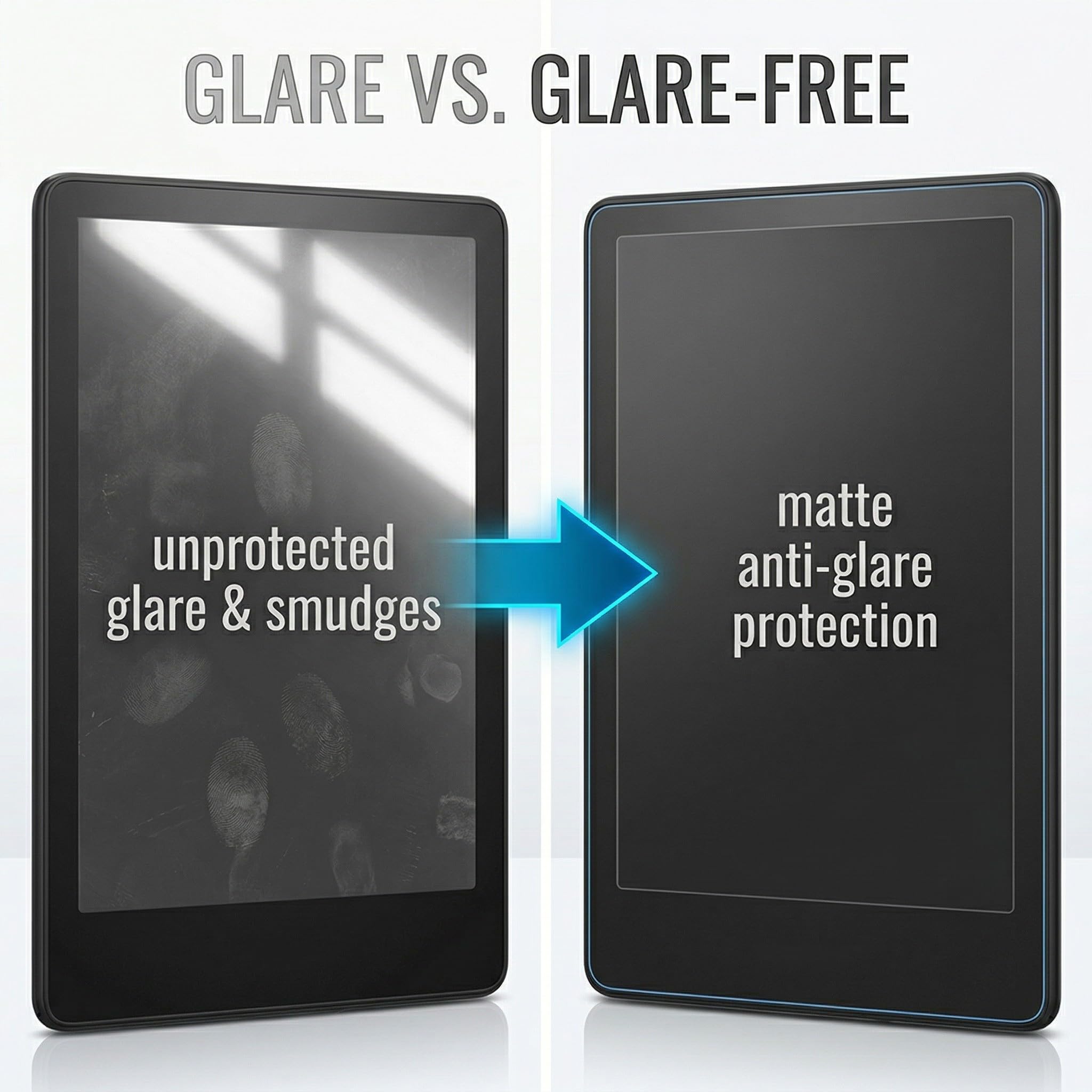 Pellicola Protettiva Antiriflesso in PET per Kindle Paperwhite 7 Pollici 12a Generazione 2024, Opaco