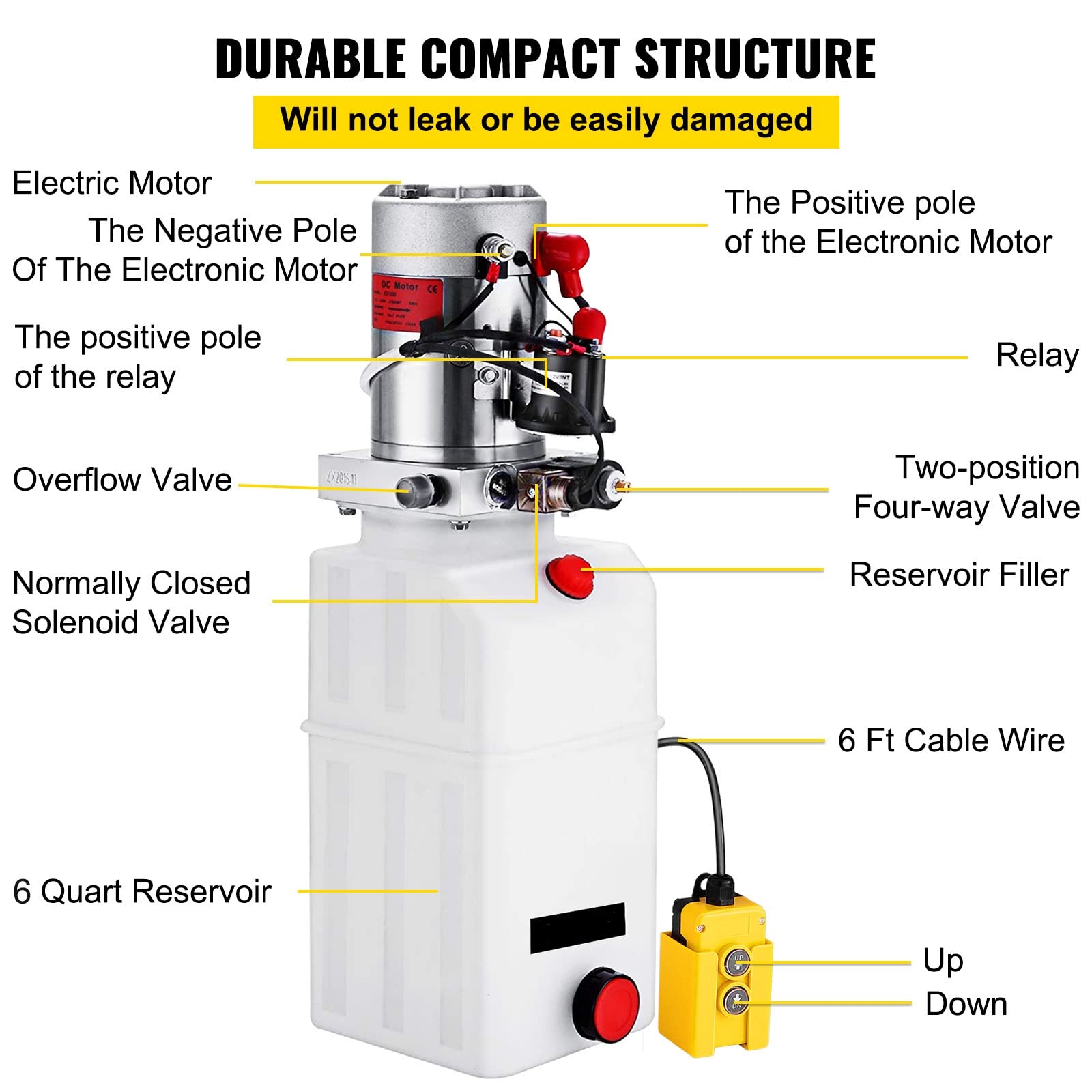 VEVOR Bomba Hidráulica 6L Bomba Hidráuli Eléctrica 2850R / MIN Bomba Hidráulica de Acción DC12V Bomba Hidráulica con Tanque de Combustible DC 12V Bomba Hidráulica de Acción Simple 1500 PS