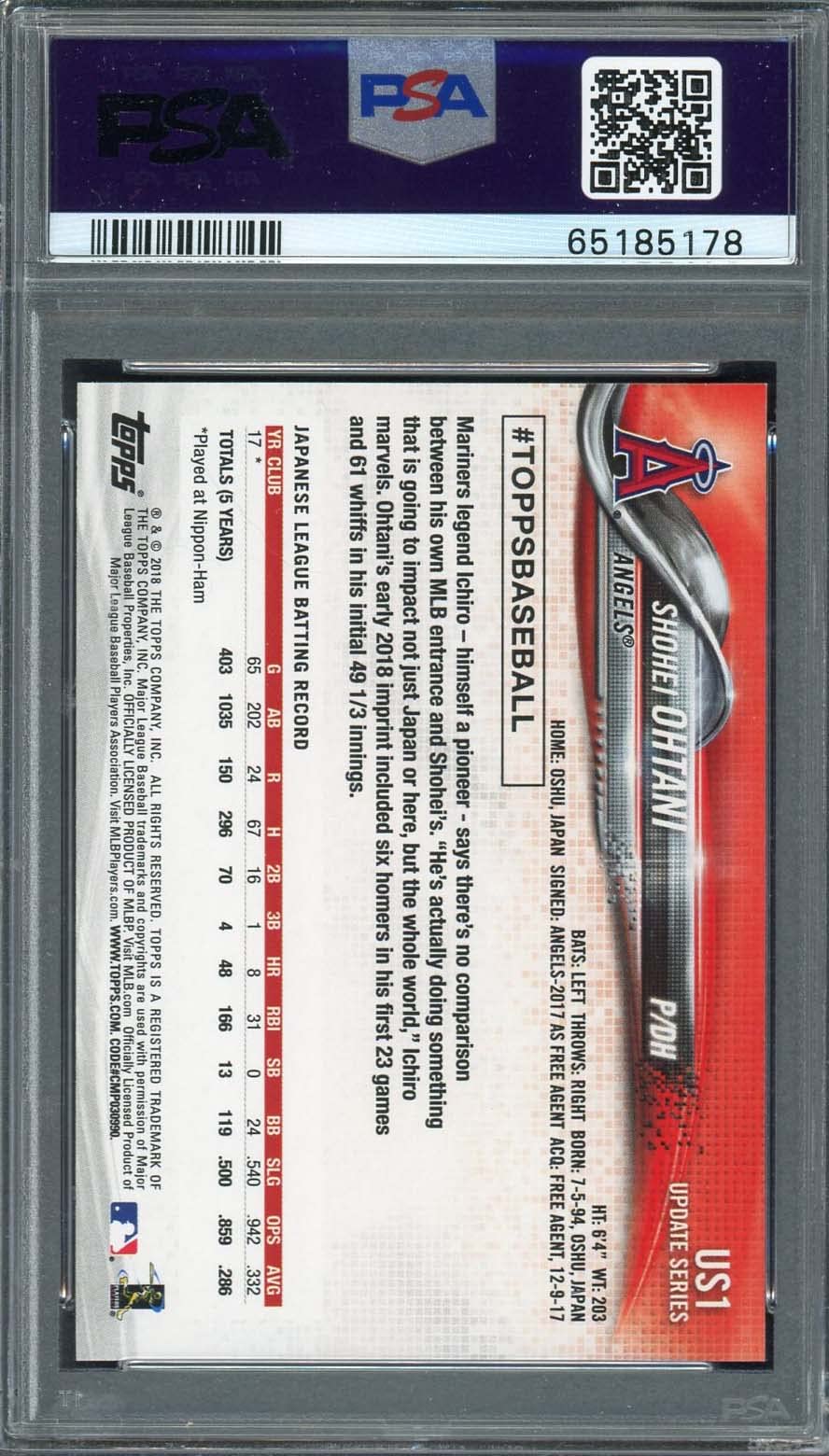 Amazon.com: Shohei Ohtani Rookie Card 2018 Topps Update #US1