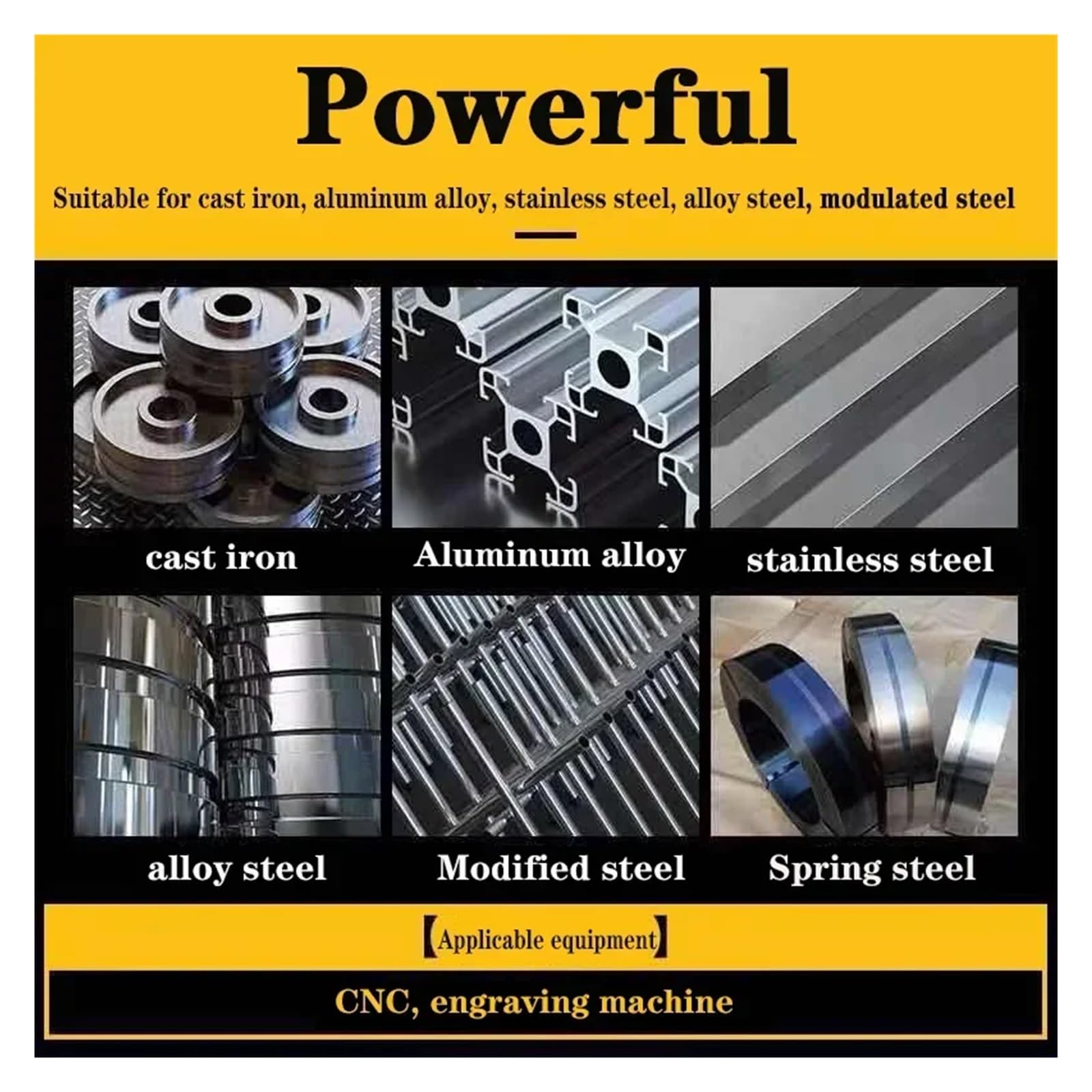 13/19/25 stücke High Speed ​​Stahl Twist Bohrer Bit M35 Edelstahl Werkzeug Set Von Bohrer Zubehör for Metall Edelstahl Bohren