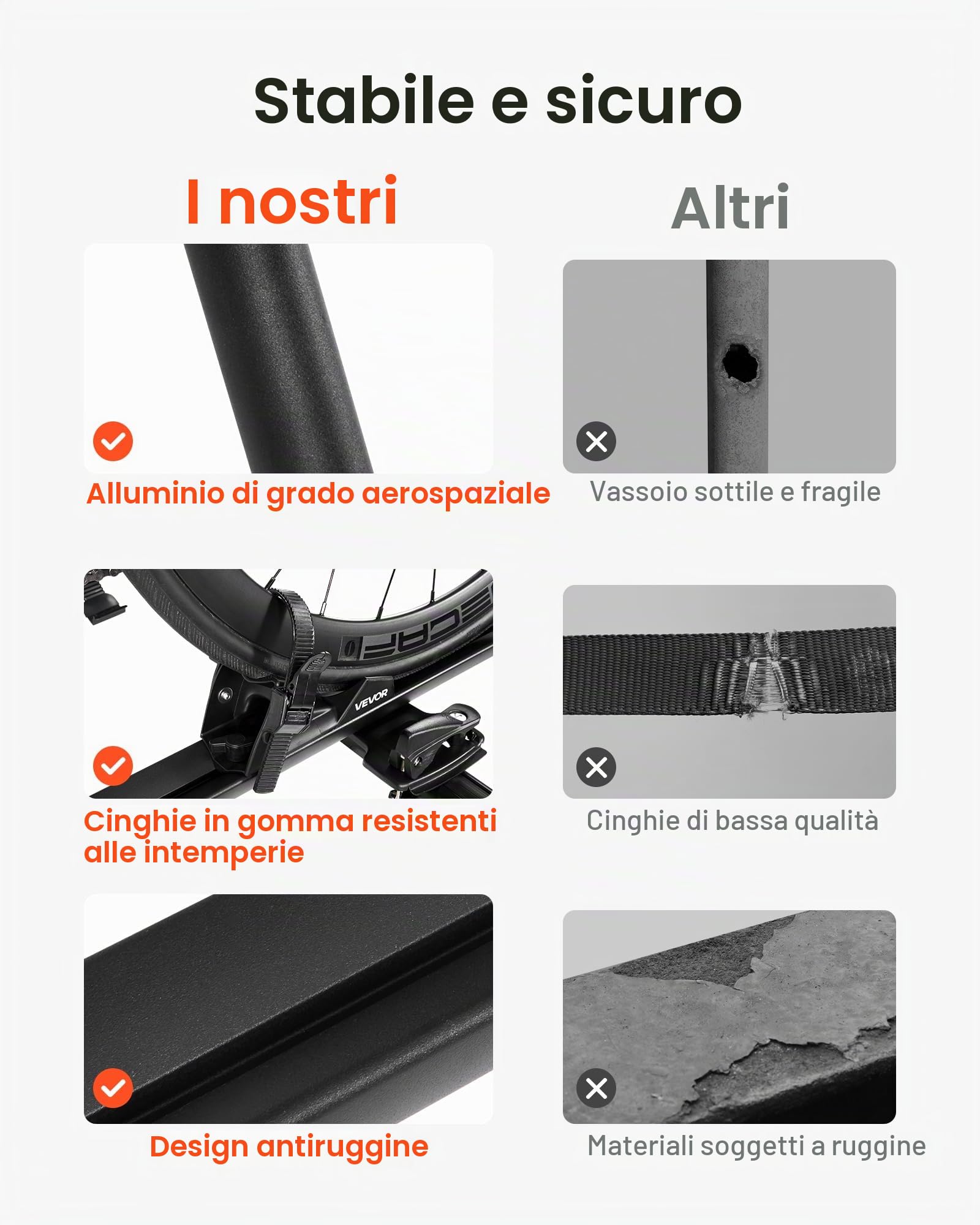 VEVOR Supporto Portabiciclette da Tetto Auto Carico 15 kg, Portabici da Tetto Verticale con Sistema di Bloccaggio per Barre Trasversali Standard, Portabicicletta da Tetto Verticale in Alluminio