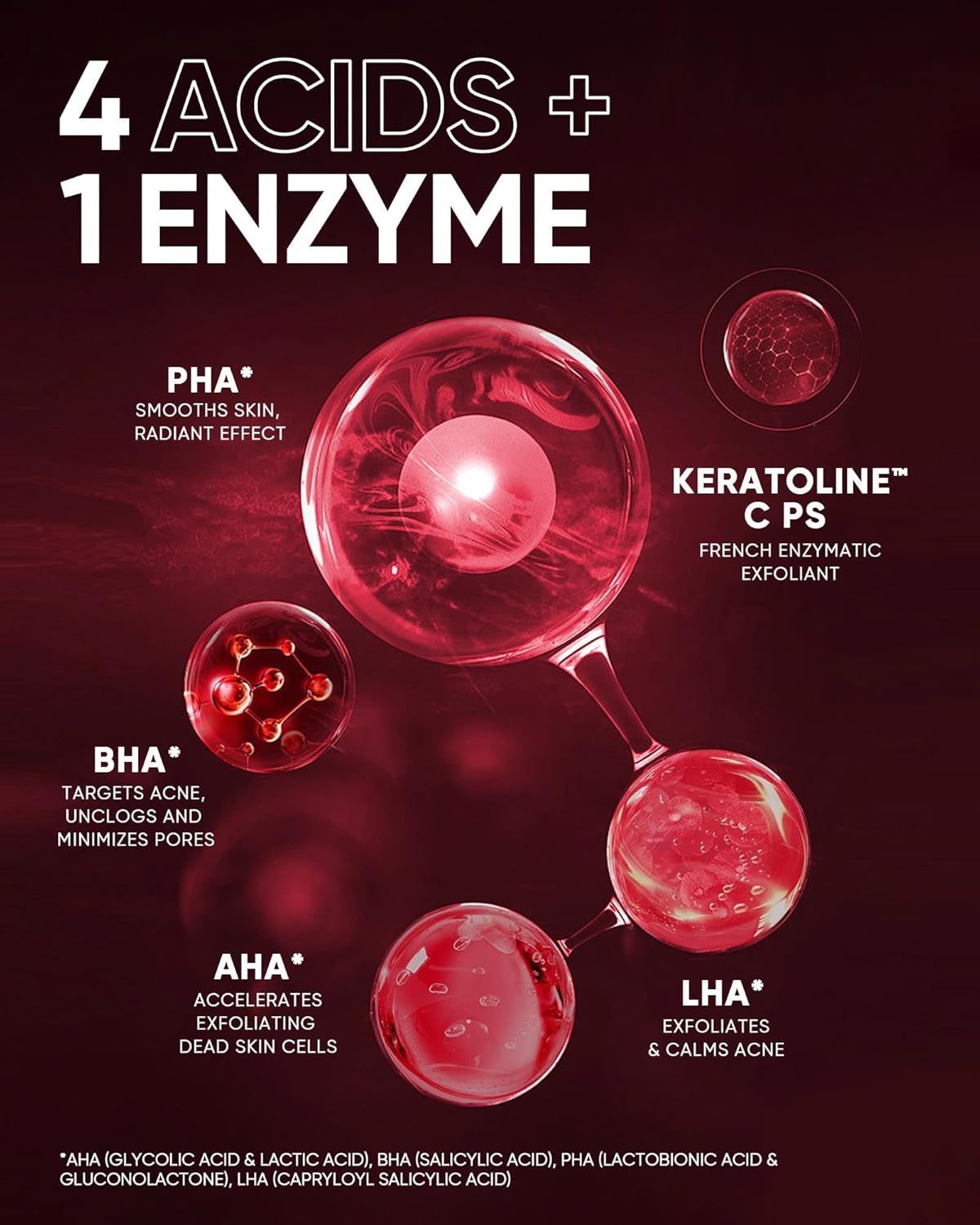 12% AHA BHA PHA LHA Peeling Solution, Glycolic Acid Acne Treatment for Face, Exfoliating Peeling Serum for Dull, Rough, Oily Skin with Clogged Pores & Dead Cells - Image 2