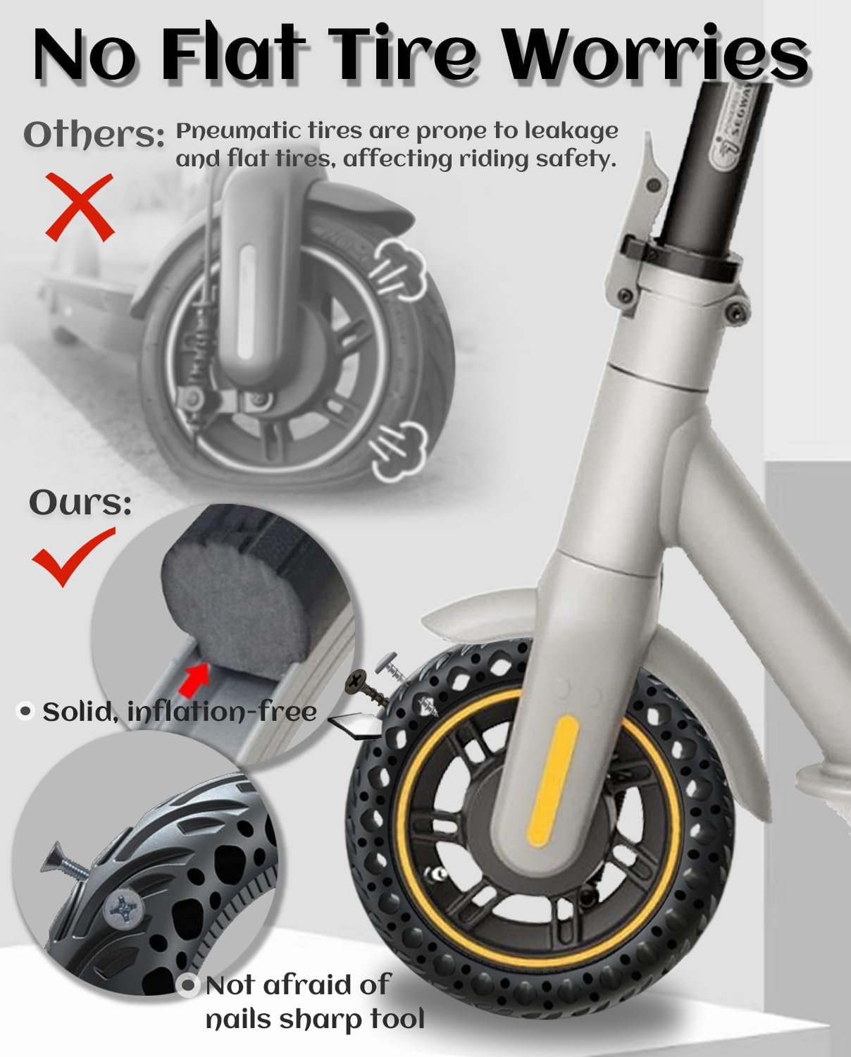 10 Inch Solid Tire 10x2.5 60/70-6.5 Tubeless Tyre Fit for Segway Ninebot Max G30P G30LP/Gotrax G5 G6/Zero10x /Titan Pro Electric Scooter and other, Plosion-Proof Honeycomb Anti-Skid Tire