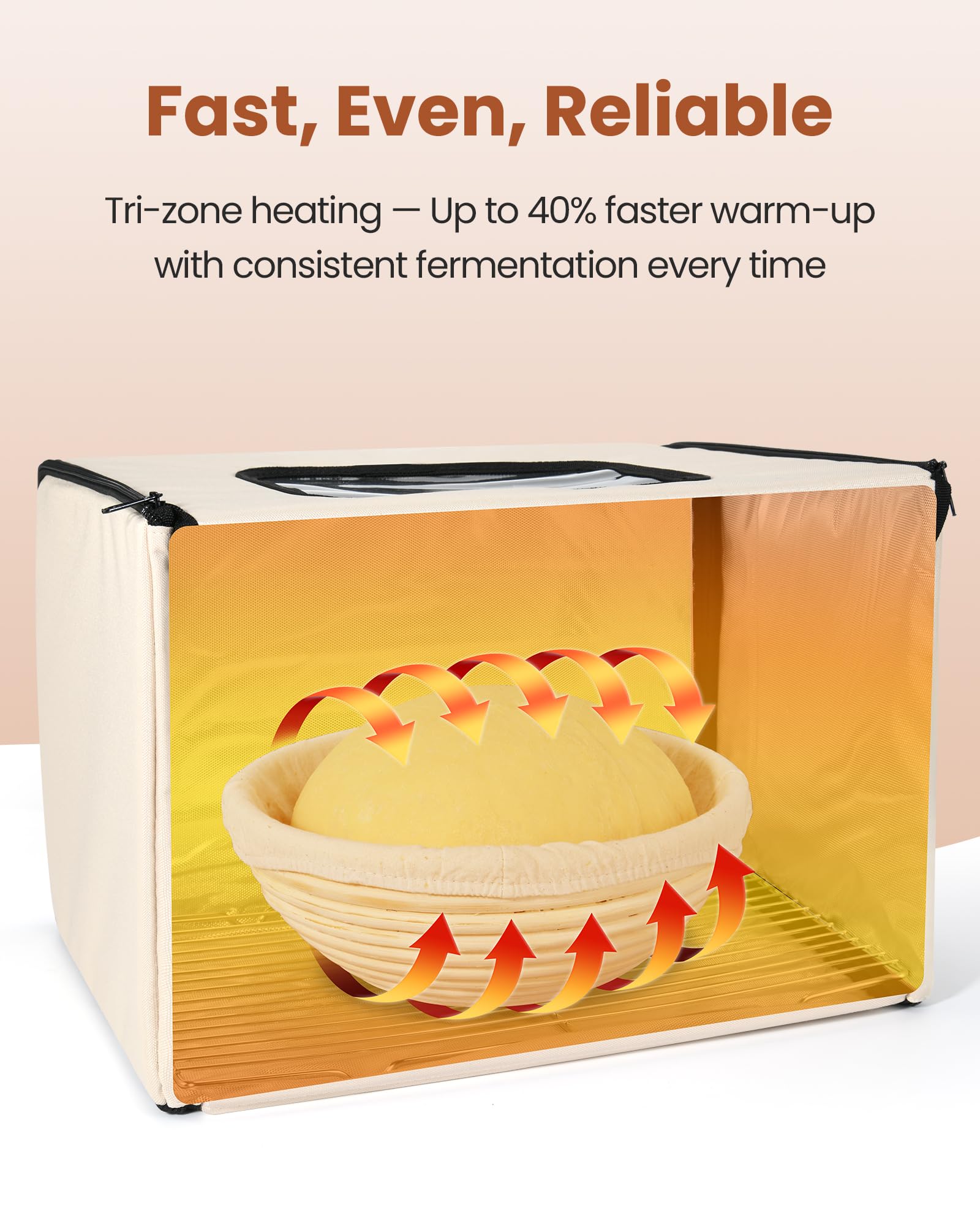 Brot-Proofer & Teiggärbox - Faltbare Sauerteig-Gärbox mit einstellbarer Temperatur (20.0-55.0 °C), 0-99H Timer, Metallgestell & Wasserschale - Ideal für Joghurt, Pizza, Brotbacken