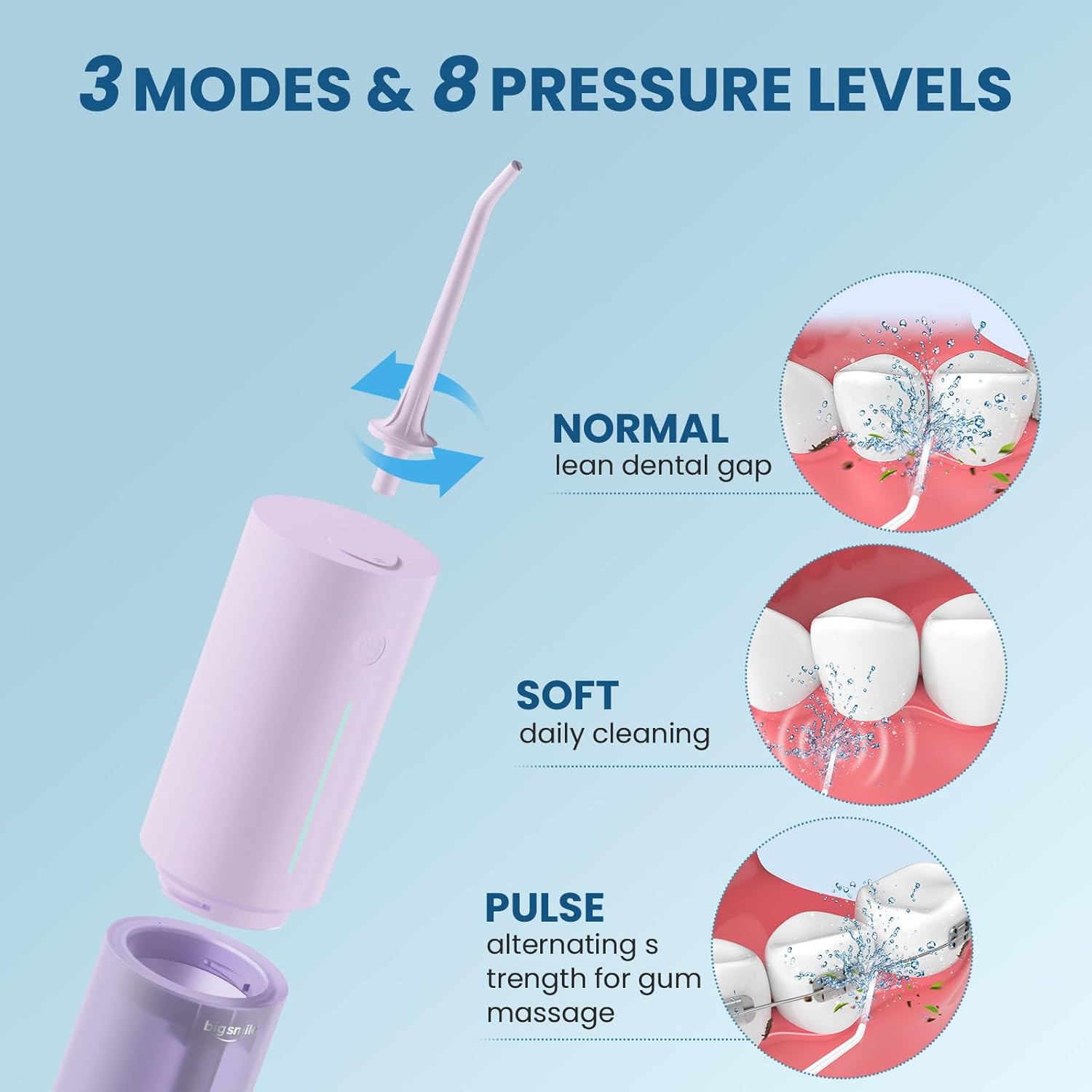 Cordless Water Flosser for Travel,Water Dental Flosser Pick for Teeth, IPX7 Waterproof Electric Water Dental Flosser, 3 Modes 4 Replaceable Jet Tips, Rechargeable Oral Irrigator (Purple)