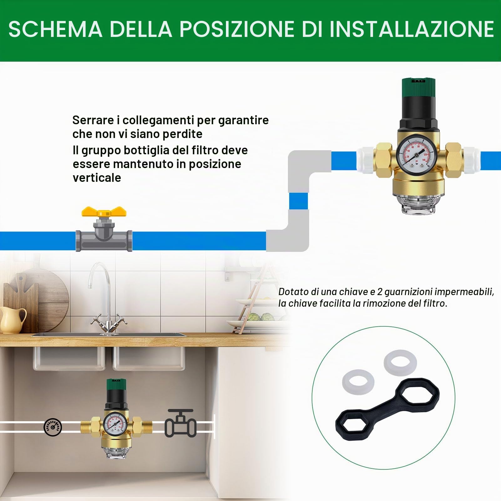 Riduttore di Pressione Acqua 3/4, DN 20 Regolatore di Pressione Acqua, con Manometro, Filtro a Maglia, per Negozi, Aree Esterne, Fabbriche, Famiglia