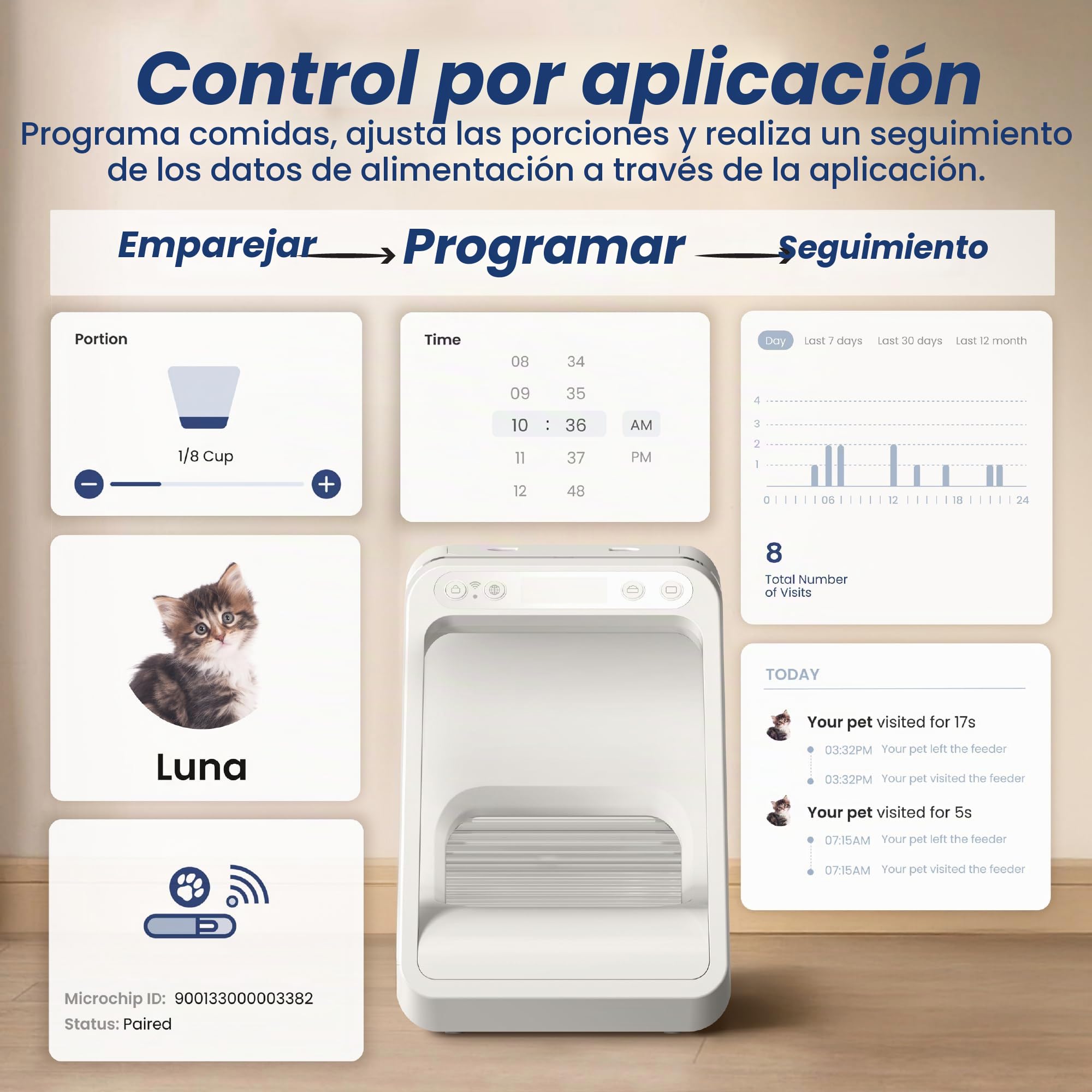 PawsPik - Alimentador automático de Microchip RFID para Mascotas, para Gatos y Perros pequeños, 16 Tazas, Compatible con Microchip ISO, Control de aplicación, Control de porciones, Adecuado para