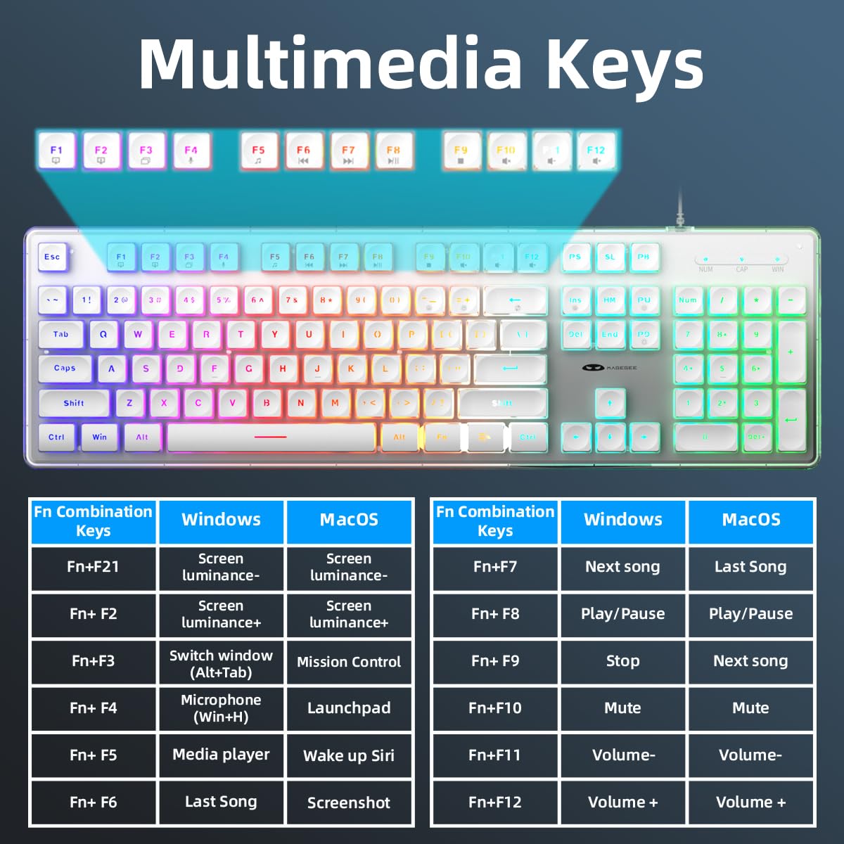 Camiysn Kremowa klawiatura i mysz do gier, biała, 104 klawisze RGB i 6-biegowa kombinacja myszy RGB, pudding klawisze ciche klawisze komputerowe do komputera/PC/laptopa/Mac/Windows/biura