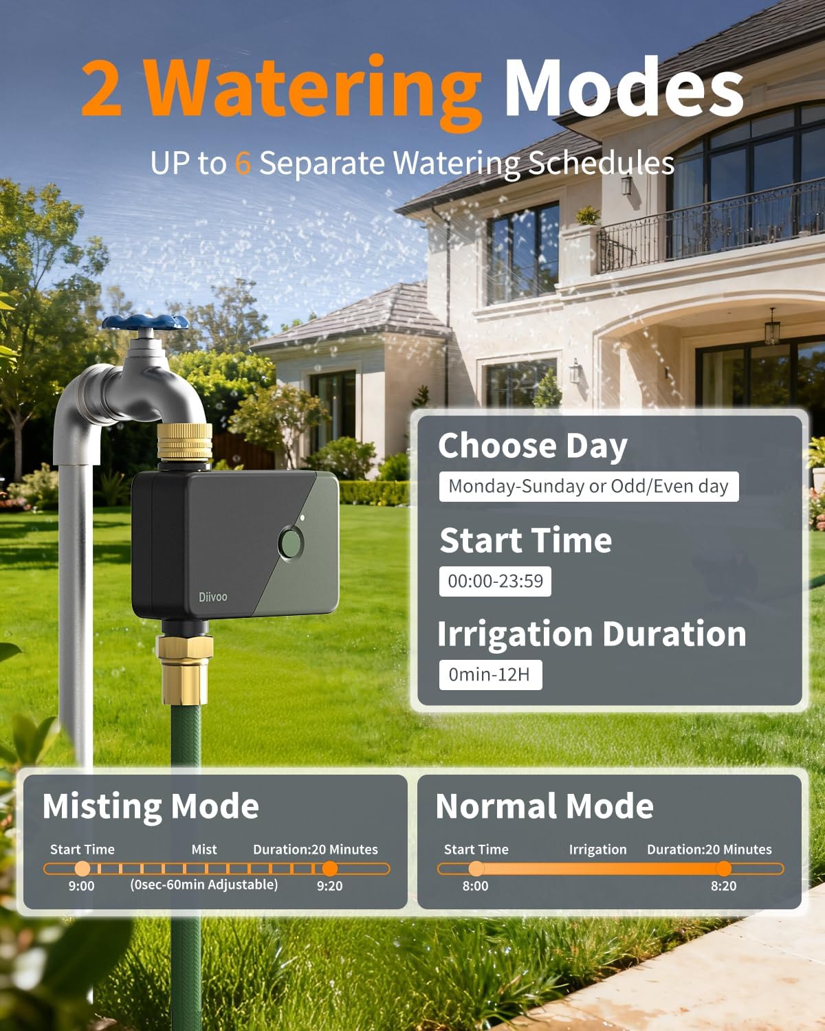 Diivoo Brass WiFi Water Timer, Smart Hose Sprinkler Timer Compatible with Alexa/Google Assistant, 6 Irrigation Plans, Rain Delay & Mist Mode for Garden Lawns (2.4GHz Only)