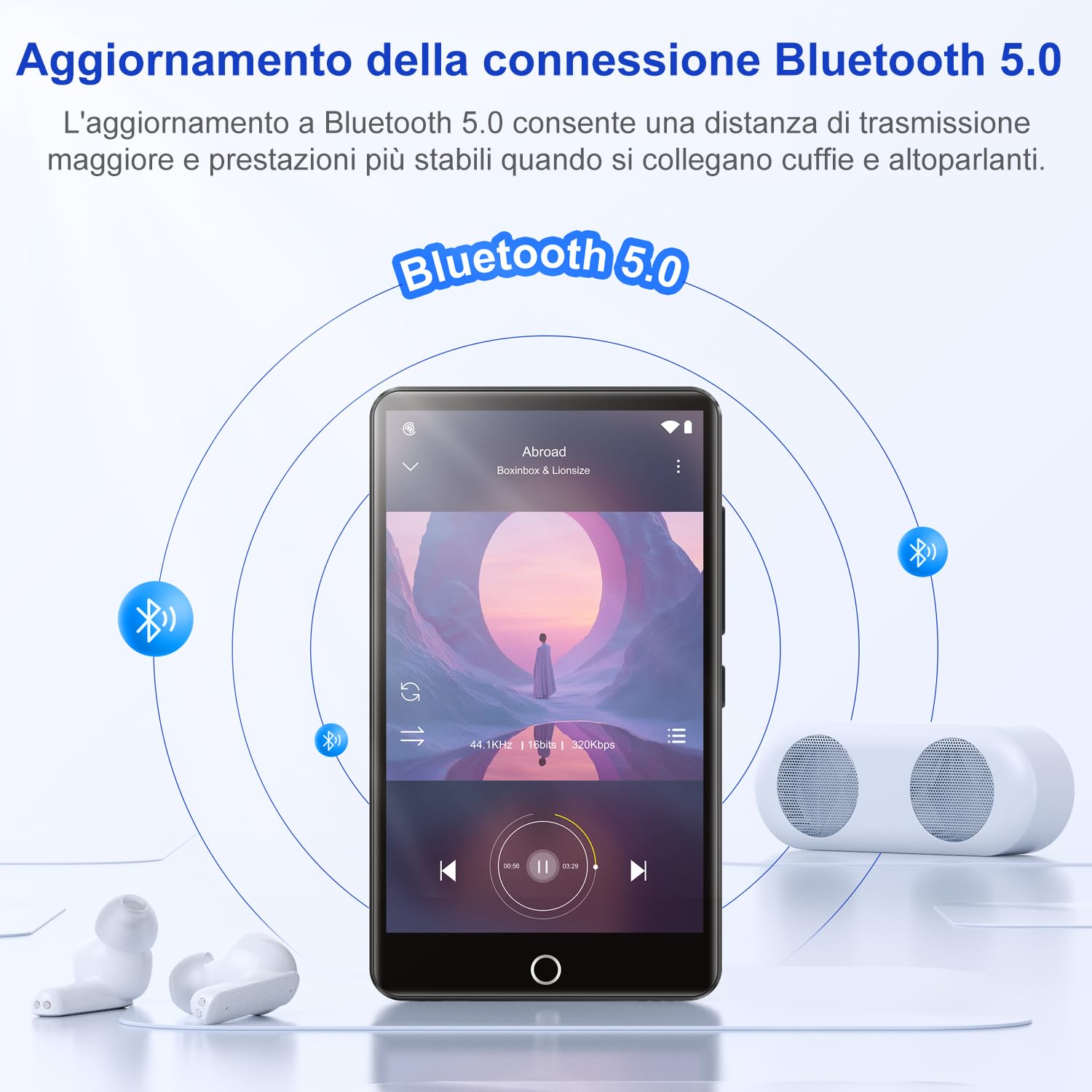 Lettore MP3 da 96 GB con Bluetooth e Wi-Fi, touchscreen IPS da 4,0 pollici, lettore musicale Android, altoparlante integrato, compatibile con Spotify, Deezer, Audible, espandibile fino a 1 TB