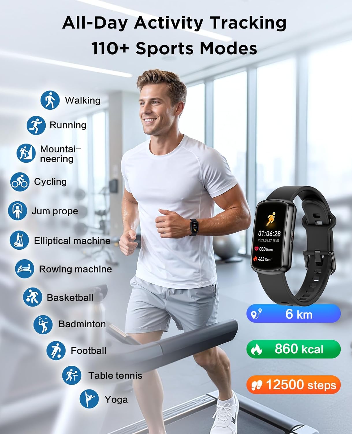 SOUYIE Smart Watch Fitness Trackers for Men Women, 1.47″ HD Curved Screen, 24/7 Heart Rate/SpO2/ Blood Pressure Monitor, Sleep Tracker, 110+ Sports Modes, Waterproof Activity Tracker for Android iOS 4 71fwpMOC6fL. AC SL1500