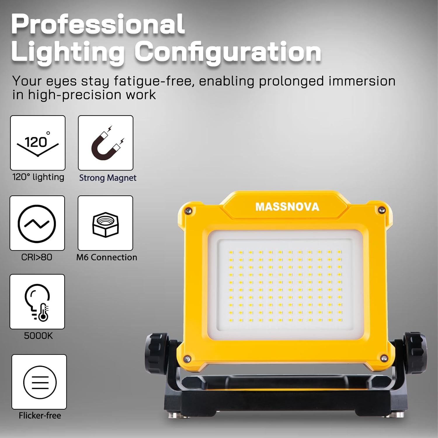 4000LM 25W Cordless Work Light Compatible with Dewalt, Makita and Milwaukee 18-21V Power Battery, Magnetic Base, Portable Flood Light (Battery Not Included)