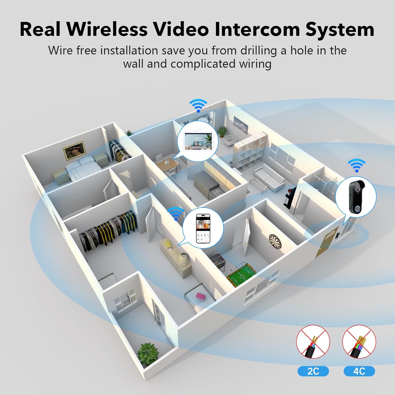 Wireless Video Doorbell Intercom System, 1080P WiFi Video Doorbell Camera with Monitor, Video Door Phone with 8''Touch Screen, Motion Detection, No Monthly Fees, APP Control, Long Battery Life