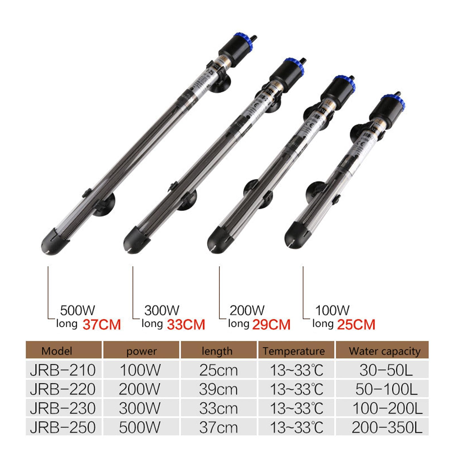 Riscaldatore per Acquario a Temperatura costante Completamente Automatico in Acciaio Inossidabile 304, 50 W