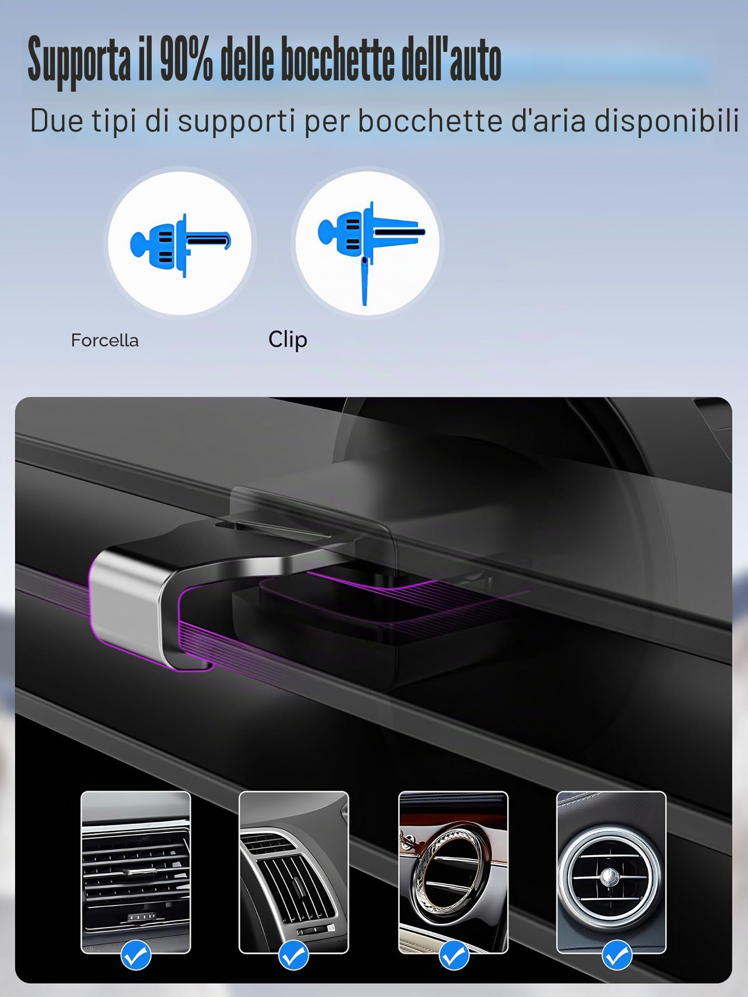 Caricatore Wireless Auto per Z Fold 6, Design a Doppia Bobina per Ricarica Ottimale, Supporto Telefono Auto Wireless con Apertura/Chiusura Automatica e Rotazione 90°, Ricarica Rapida 15W