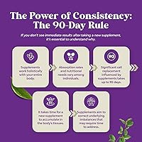 Vista 9 de Natures Craft Kava Kava Suplemento de gotas líquidas orgánicas – Sabor a lavanda – Soporte herbal de acción rápida con kavalactonas para un estado