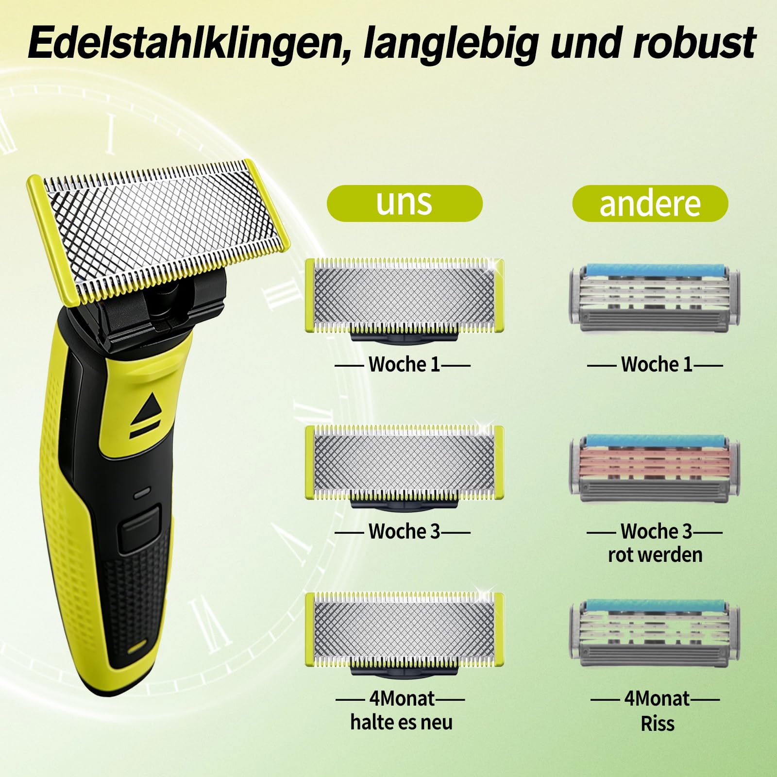 3 Stück Ersatzklingen für Philips OneBlade & OneBlade Pro – Bruchsicher & Langlebig für Gesicht und Körper.