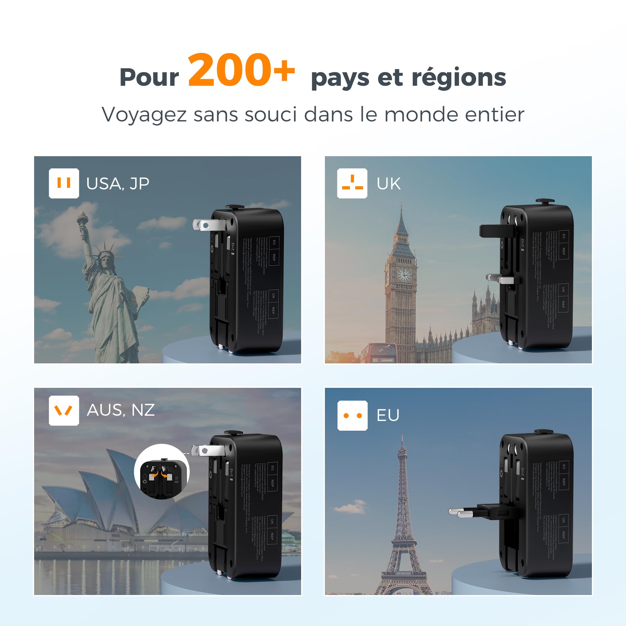 TESSAN Adaptateur Prise Universelle PD 20W, 2 USB C et 1 USB A, Voyage pour France USA Angleterre Australie Japon Chine Thaïlande