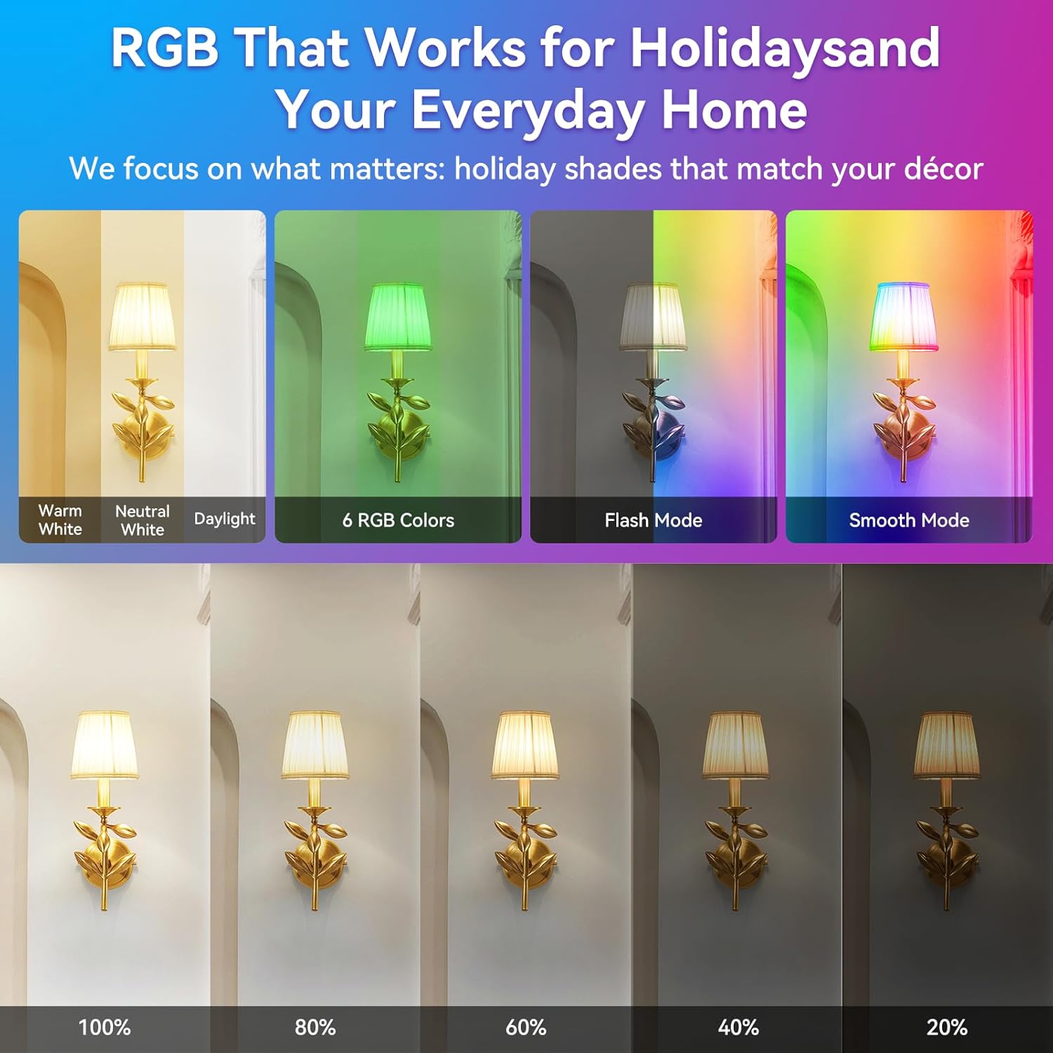 Neporal MagixPro RGB Remote Rechargeable Light Bulbs, Dual Recharge (USB & Socket Charging), Color Changing Dimmable LED Bulb, No Outlet Needed, Touch   Remote Control, Non Electric Lighting, 2 Pack