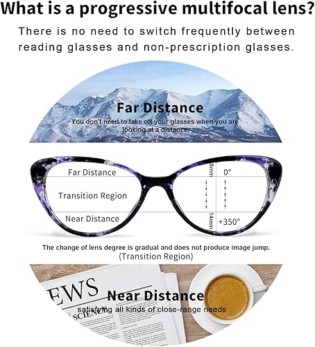 Miniatura 10 de OCCI CHIARI Progressive Reading Glasses for Women Blue Light Blocking Multifocus Transition Reader