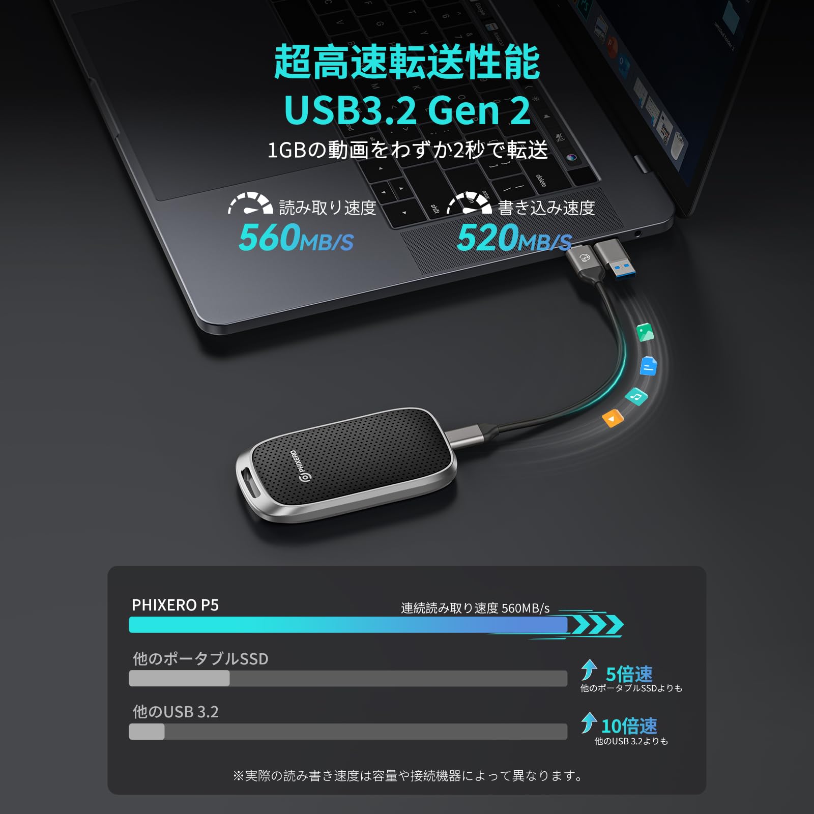【値下げ可能】PHIXEROHUANSUSERIES SSD 1TB mac対応 Amazon | PHIXERO P5 外付けSSD 1TB 5Gbps ポータブルSSD 2合1USB-C