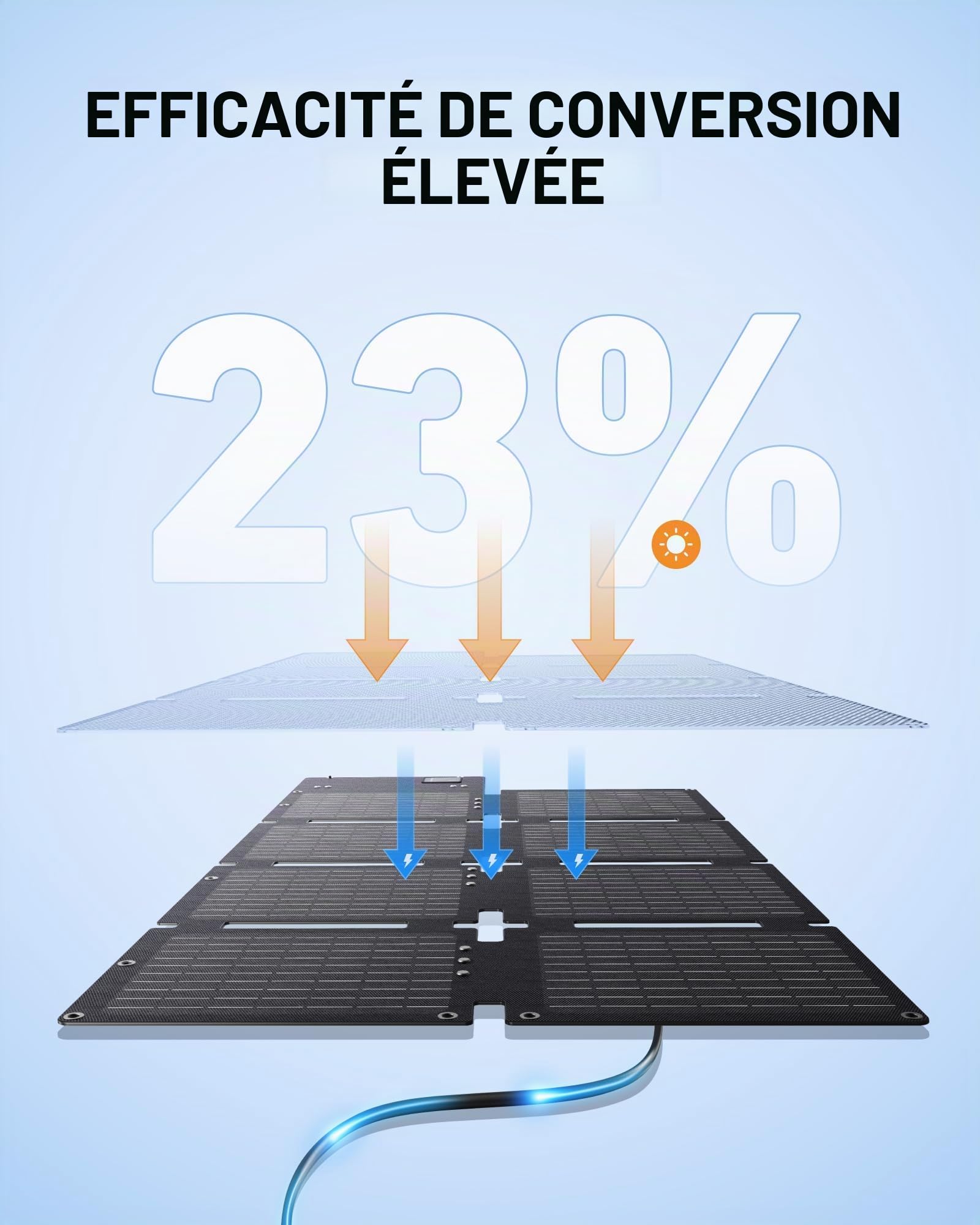 Anker SOLIX Station de banque d'alimentation C300 CC avec panneau solaire 60 W, station d'alimentation portable 288 Wh, batterie LiFePO4, générateur solaire 300 W, pour extérieur, camping, voyage et