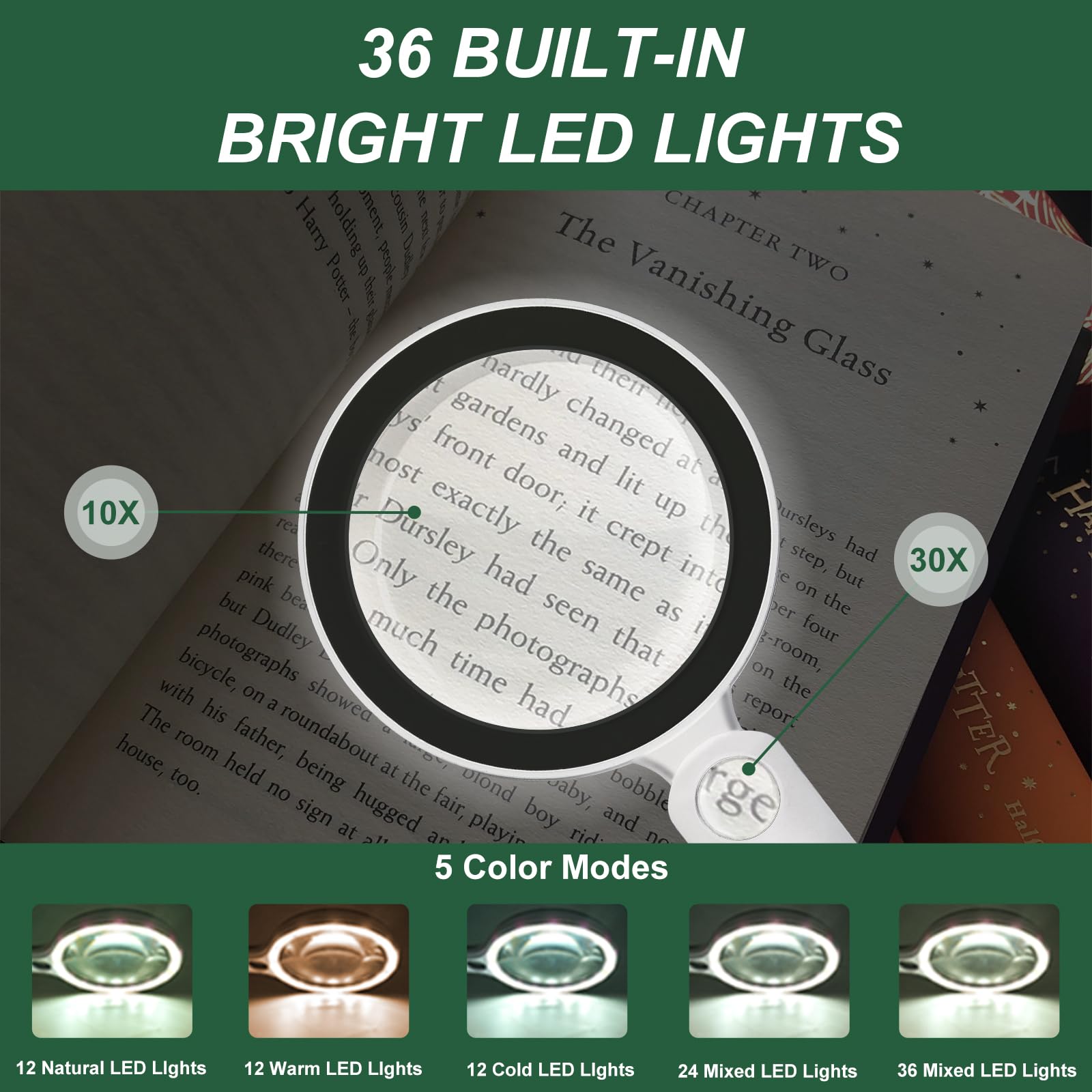 Lupa con luz, lupa de mano de cristal real de 10 x 30 aumentos con 36 luces LED, 5 modos de color regulable, recargable, para lectura de personas mayores, inspección (blanco y negro)