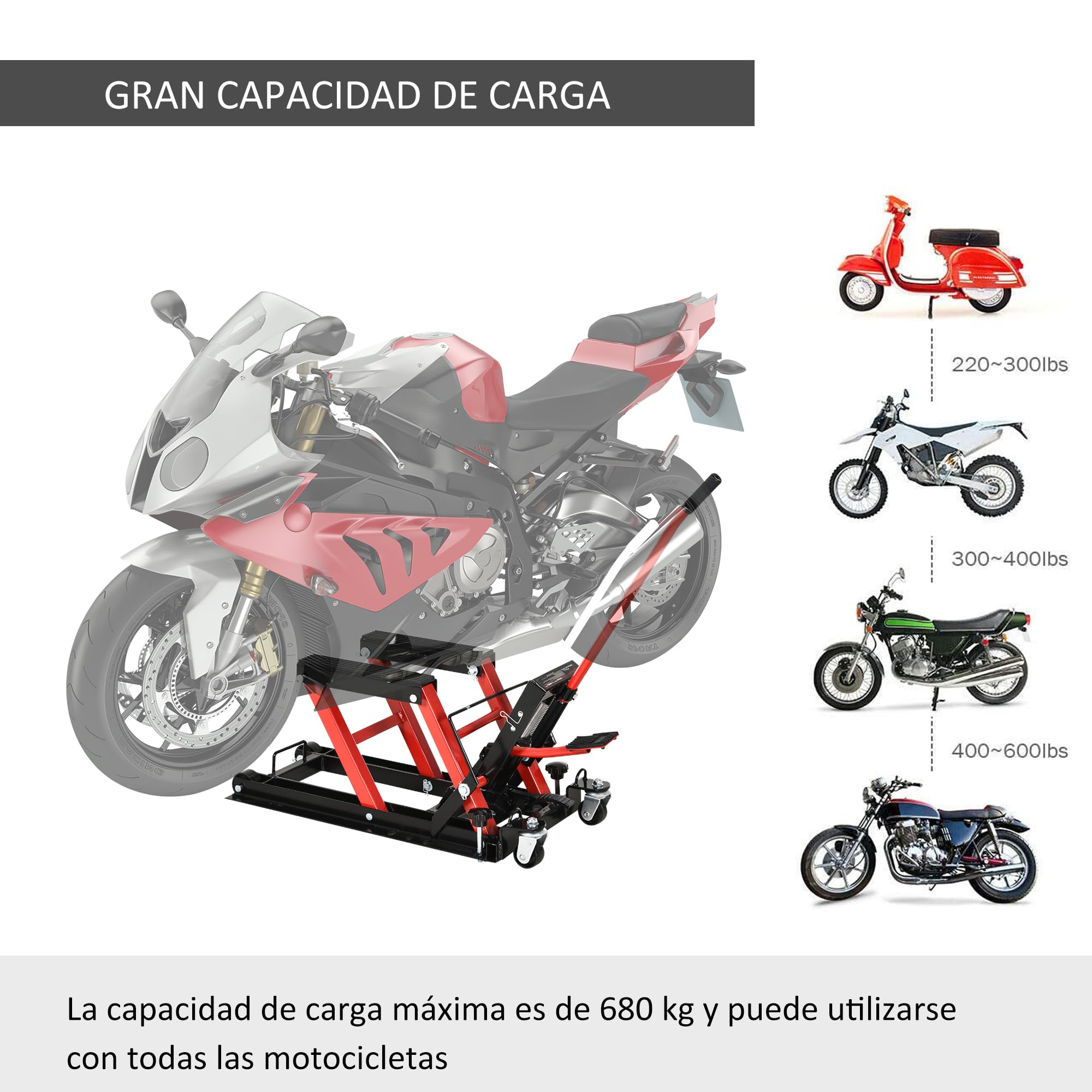 DURHAND Gato Hidráulico de Motocicletas Soporte 680 kg Elevador ATV para Garaje Pista Altura Ajustable 24-36 cm con Plataforma Almohadilla Antideslizante de Alta Resistencia 110x36x67 cm Negro y Rojo