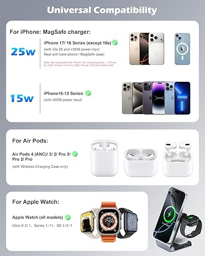 Miniatura 7 de CloudValley 3-in-1 Magnetic Wireless Charging Station, Qi2.2 25W Foldable Charging Stand with TEC Active Cooling Fan, Compatible with MagSafe iPhone