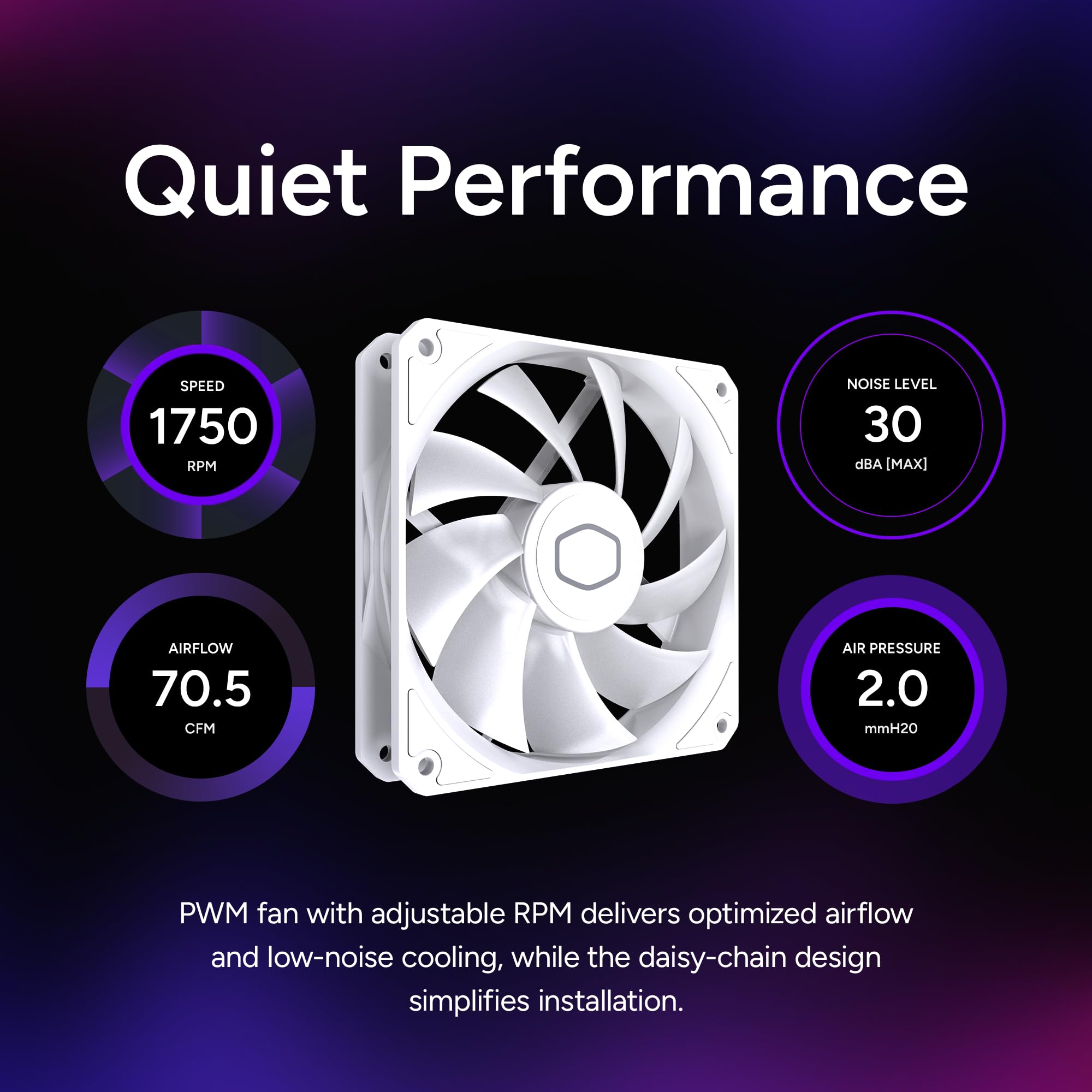 Cooler Master Enfriador líquido de CPU 240 Core II blanco AIO, R9|U7|i7, bomba G9R de doble cámara, espejo infinito aRGB, tubo de 400 mm, radiador de 240 mm, ventilador PWM de 120 mm, AMD Ryzen AM5|4