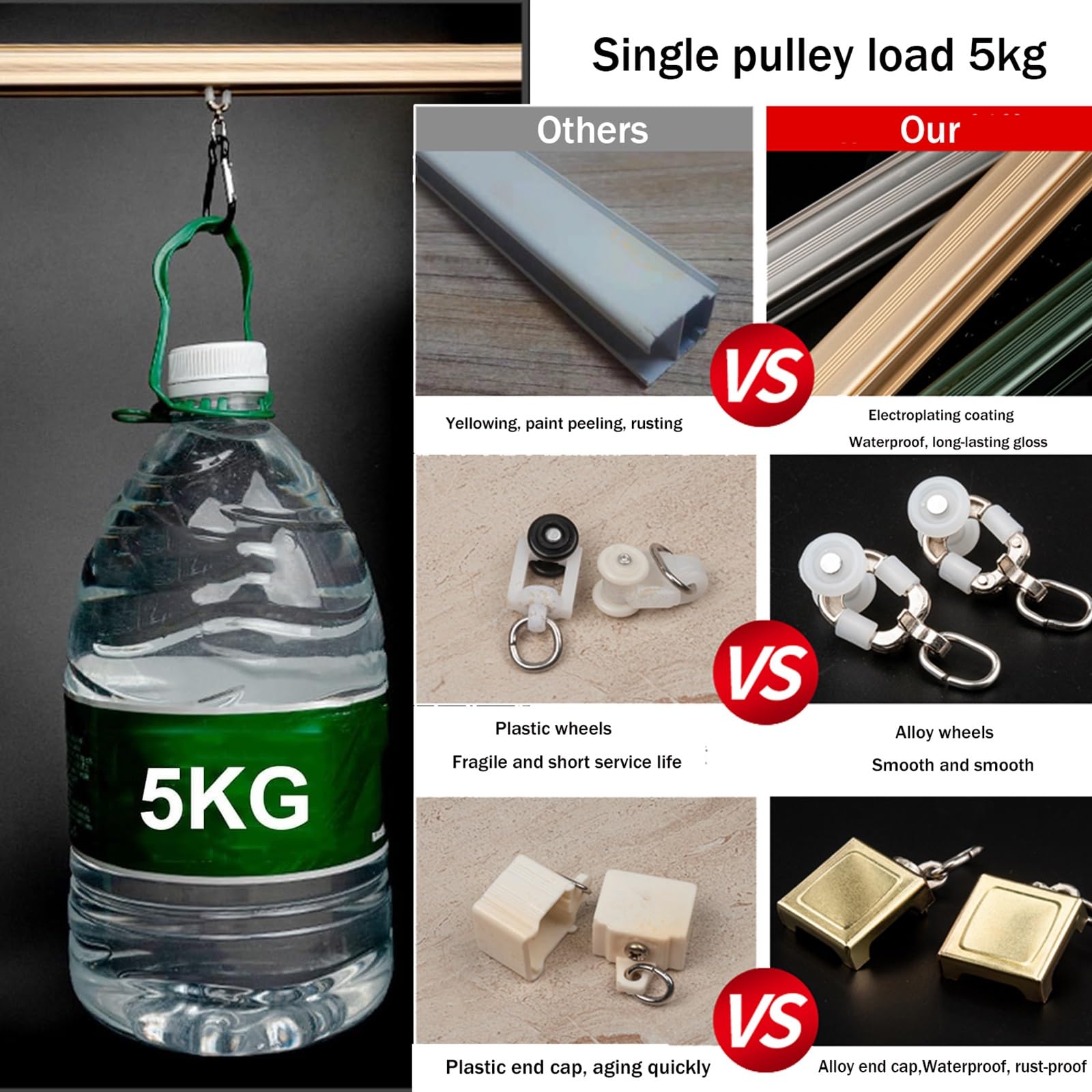 Aluminiowy karnisz do montażu na suficie i ścianie, cichy karnisz do dzielenia pokoju, salonu, sypialni, zatoki - 3,0 m (2 x 1,5 m) - biały