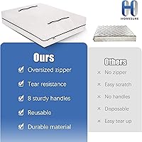 Vista 6 de Bolsas de colchón para mudanza y almacenamiento con 8 asas, funda de colchón para mudanza, resistente, cierre de cremallera fuerte, suministros