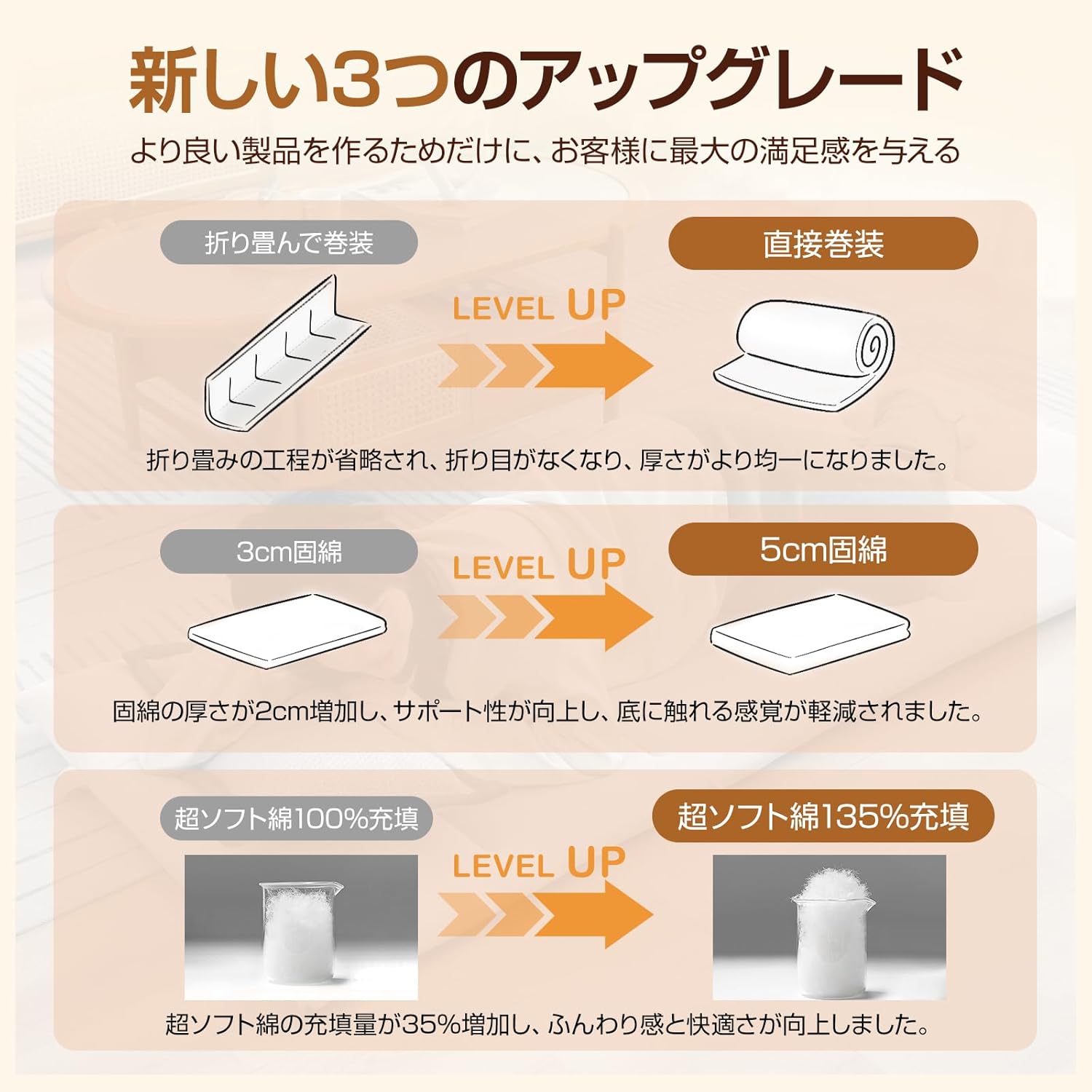 
ごろ寝マット 6つ折りお昼寝マット タオル生地