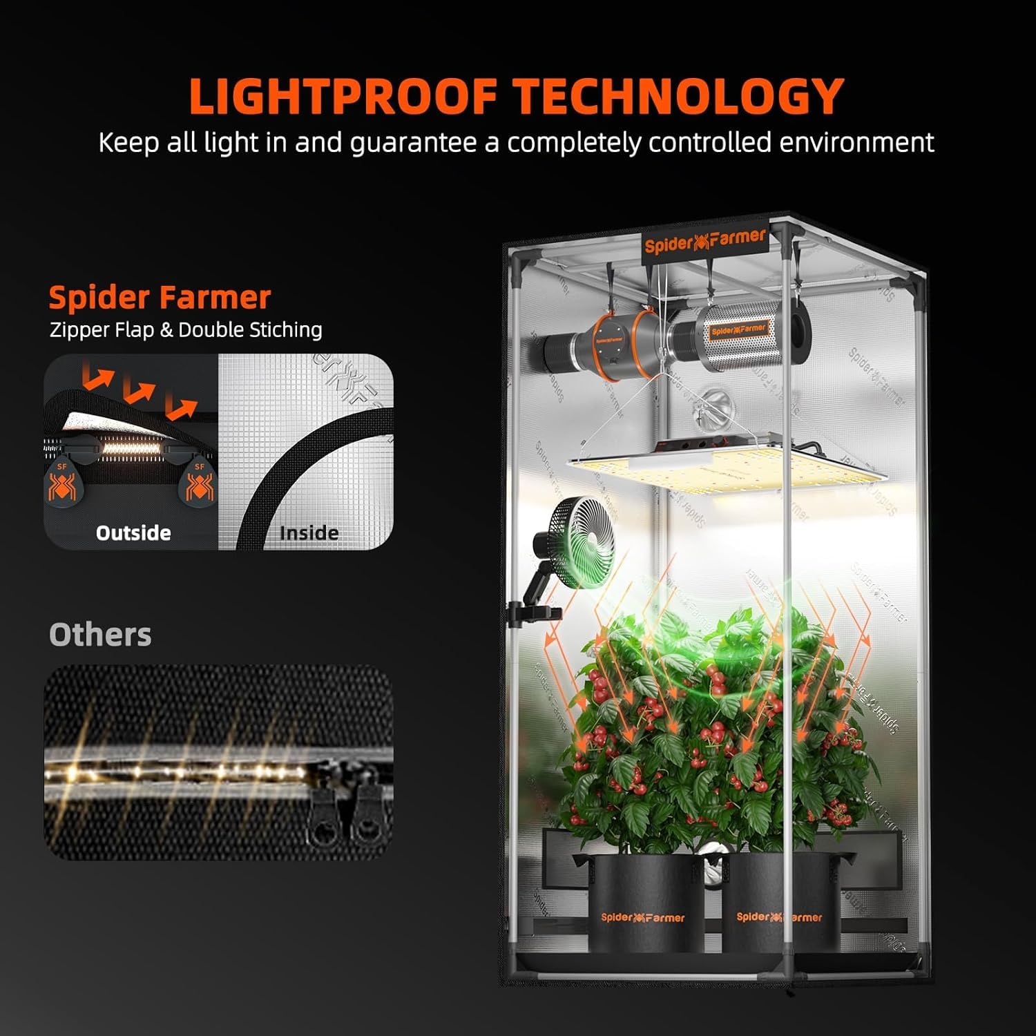 grow tent light leaks Spider Farmer 70x70x160cm Leak Proof High Reflection 1680D Hydroponics Hydroponics Grow Tent Hydroponics Grow Tent Hydroponics Hydroponics Grow Tent Hydroponics Hydroponics Hydroponics Waterproof for Indoor Plant Groponics COLNAGO COMPLETE BIKE V4 Category:E Bike_Hydraulische Shimano MT200 / MT200 2 Piston Wähle Deine Farbe:black matt