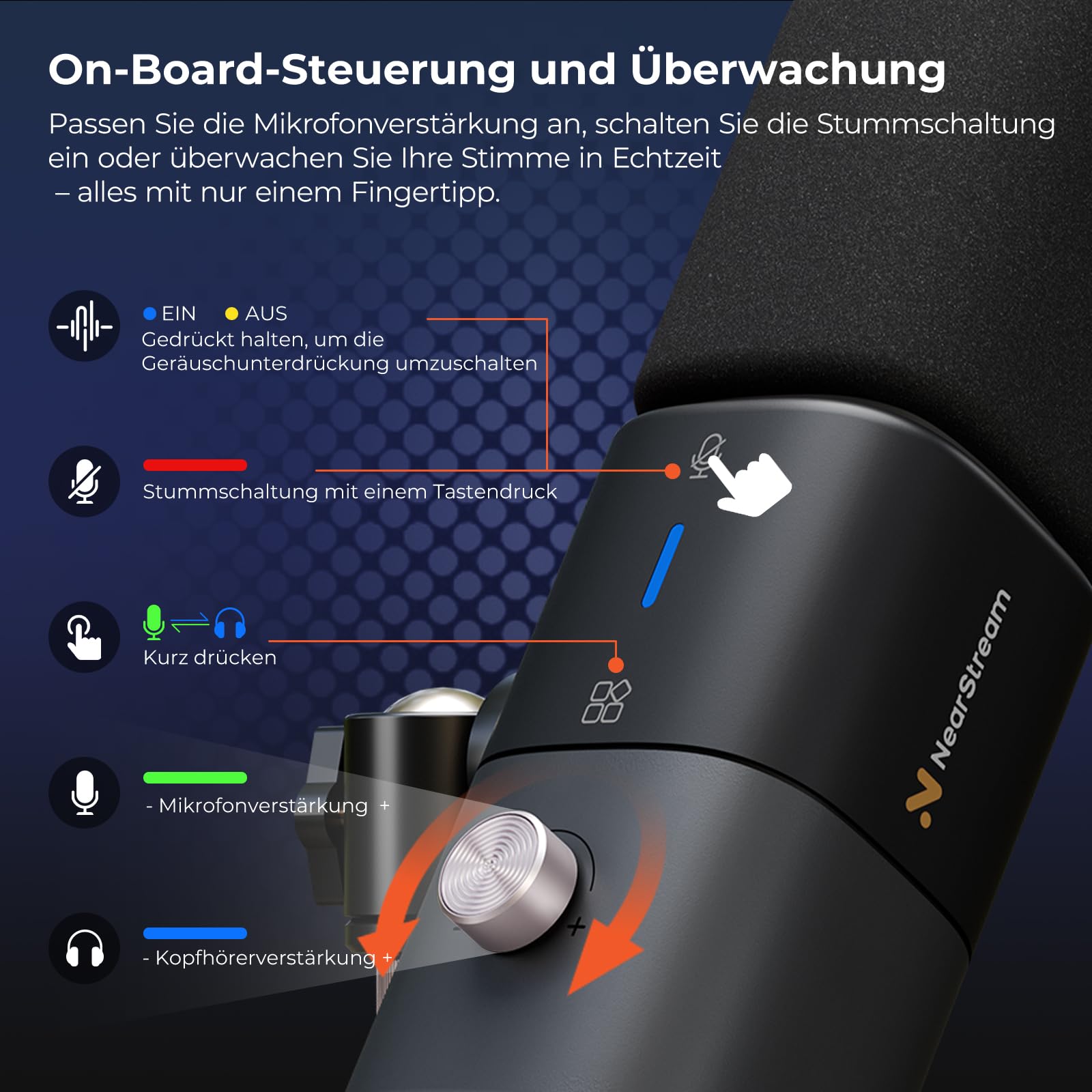 NearStream AM15X USB/XLR Dynamisch Mikrofon,Plug & Play Desktop Mic für PC/Streaming/Gaming/Studio,EIN-klick-Stummschaltung, Lautstärkeregler, Sofortiges Anhören, Geräuschunterdrückung
