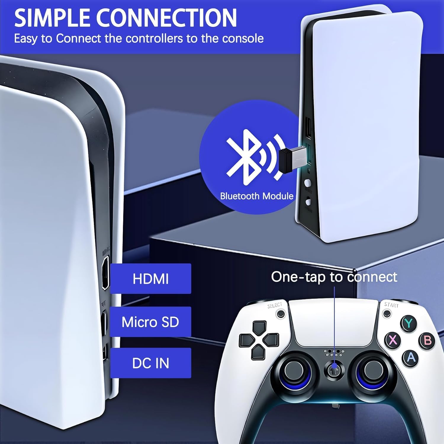 FLUESTON Wireless Retro Game Console Nostalgia Plug & Play Video Game Console 4k,40+ Emulators Console,64GB Built in 10000+ Video Games 2.4G Wireless Controllers 4