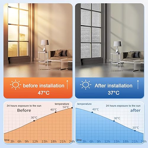 Miniatura 4 de KDDEON Película aislante de papel de aluminio para ventana, protección solar refrescante, película de bloqueo de calor, opacas, privacidad, no