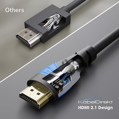 Miniatura 4 de KabelDirekt 197 cable HDMI de 1 pie - TOP Series 6 patas