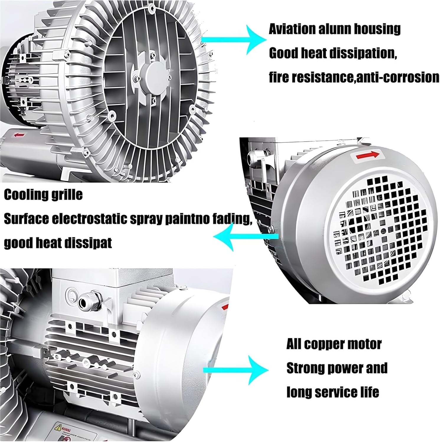 High-Performance Vortex Ring Blower 750W 220V - Low Noise, High-Pressure Regenerative Blower for Industrial Vacuum Pump, Air Blowing & Suction, Single/Three Phase