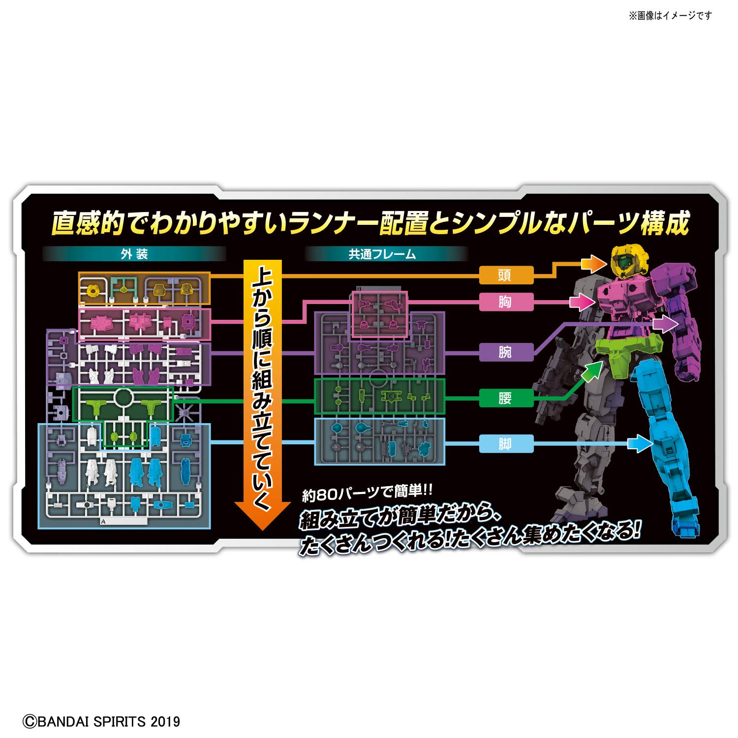 マイアミクライシス 2mvetro Amazon.com: Bandai Spirits Bandai Hobby #06 Bexm 15