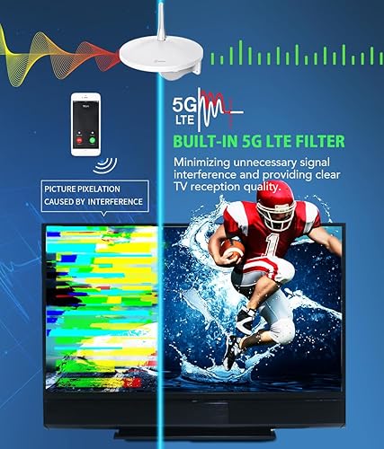 Miniatura 5 de Antop - Antena omnidireccional de TV al aire libre, antena digital amplificada HDTV para Smart TV y TV antigua, filtro LTE 5G integrado, soporta uso