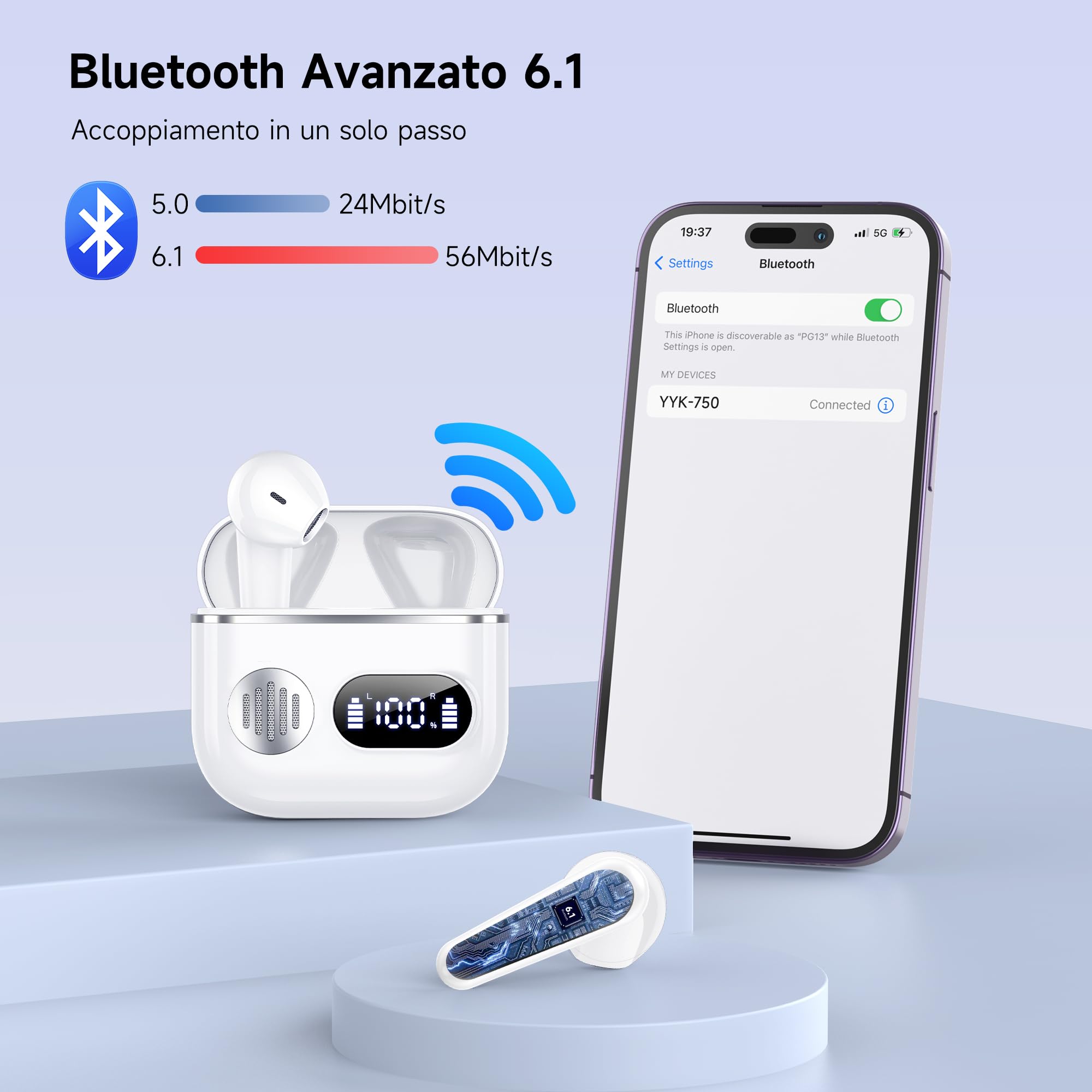 Cuffie Auricolari Bluetooth 6.1 Wireless In Ear con Cancellazione Rumore ENC, 48 Ore Riproduzione, Ceramico Bianco